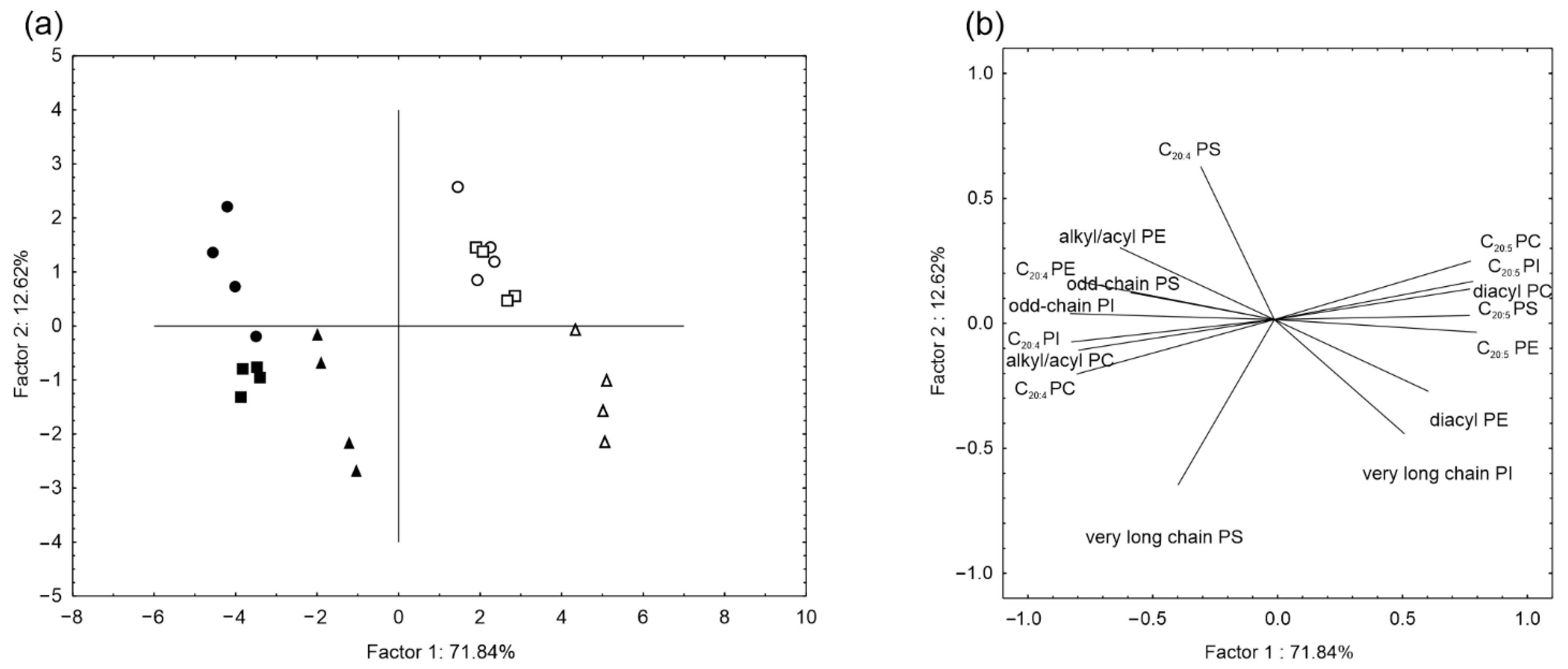 Marinedrugs 20 00578 g002 Marinedrugs 20 00578 g002