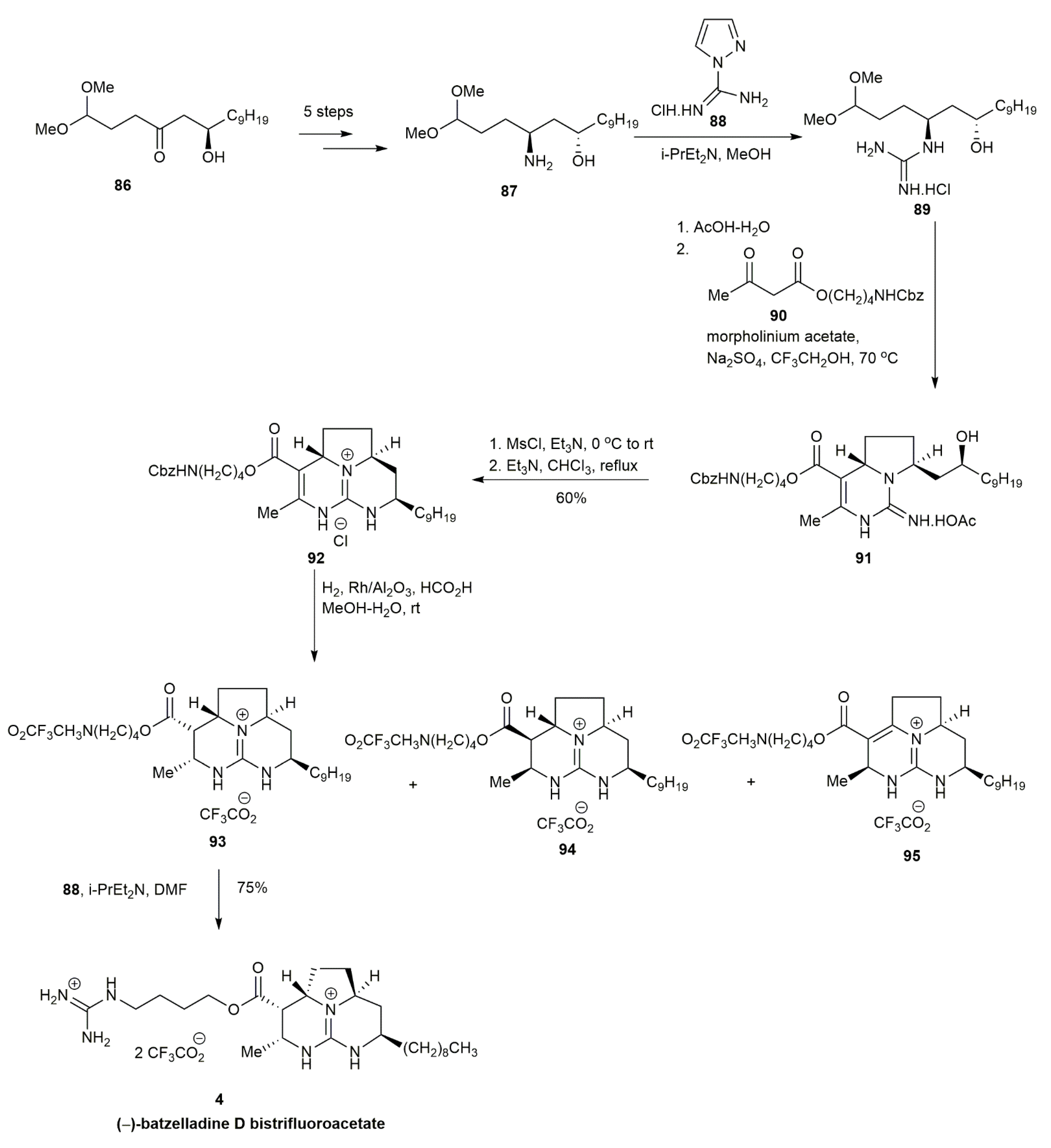 Marinedrugs 20 00579 g008