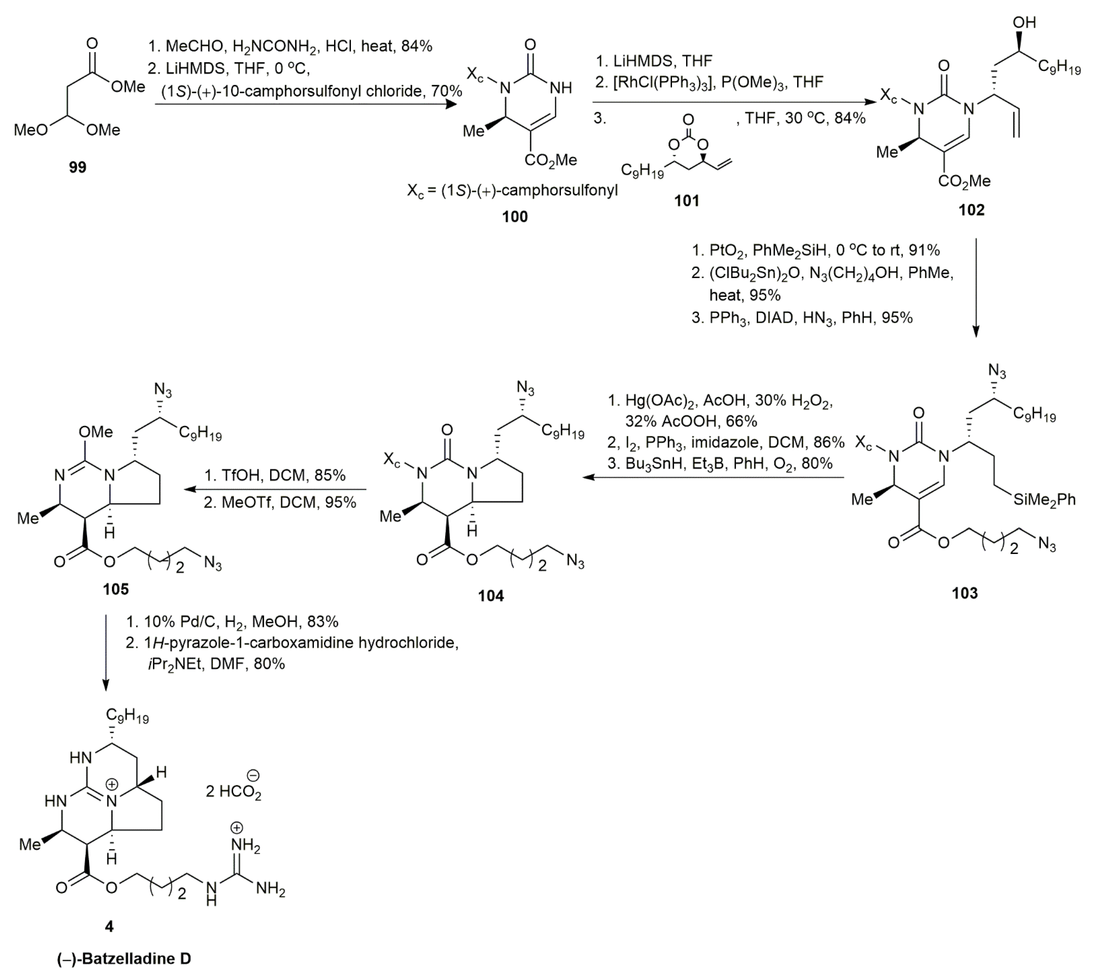 Marinedrugs 20 00579 g010