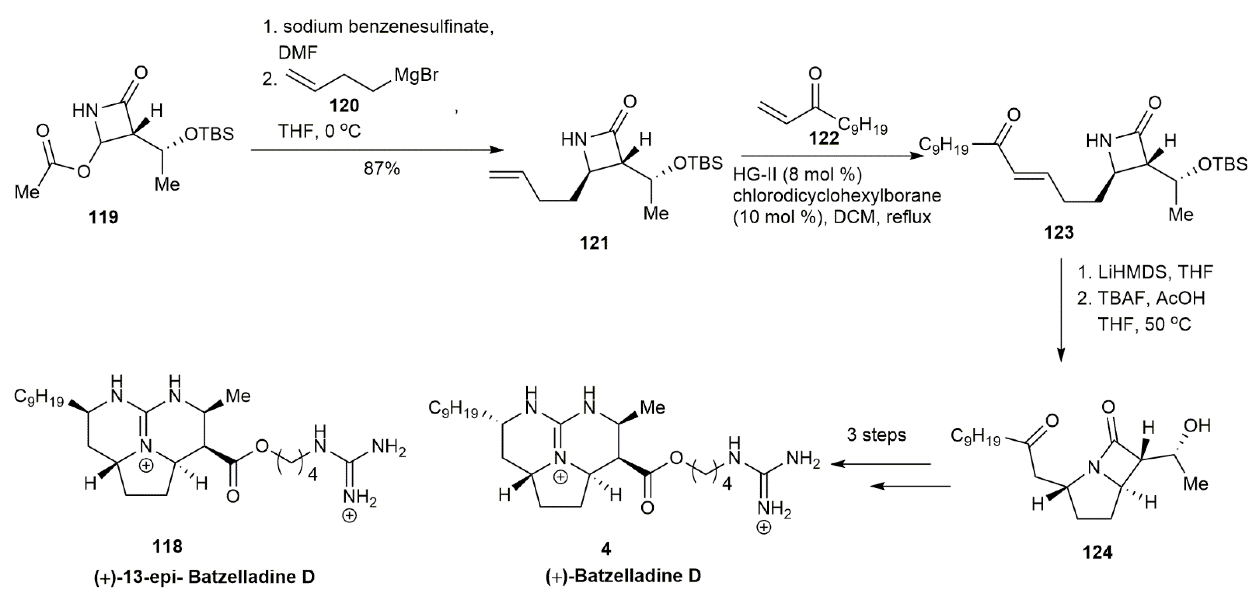 Marinedrugs 20 00579 g012