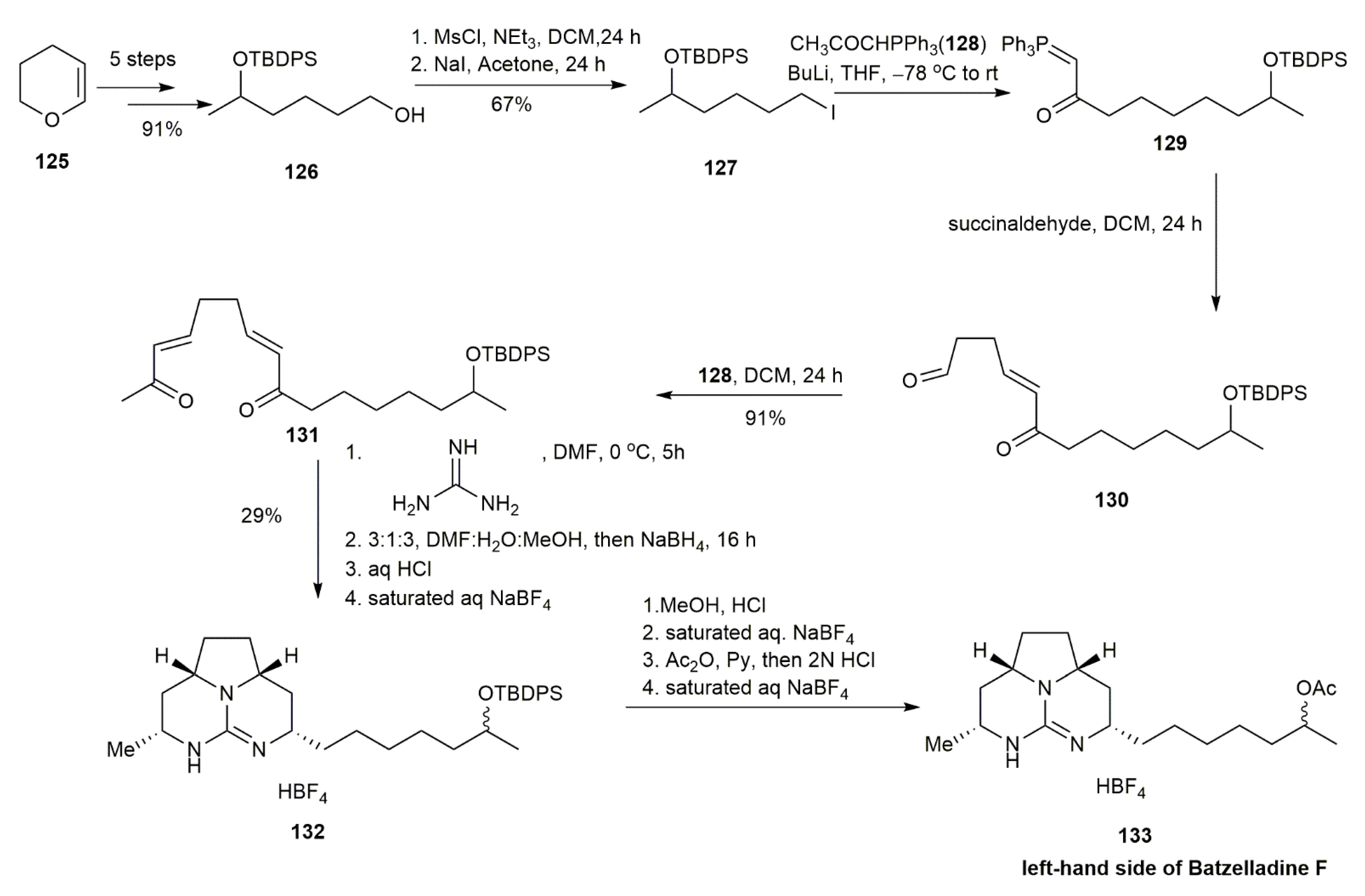 Marinedrugs 20 00579 g013