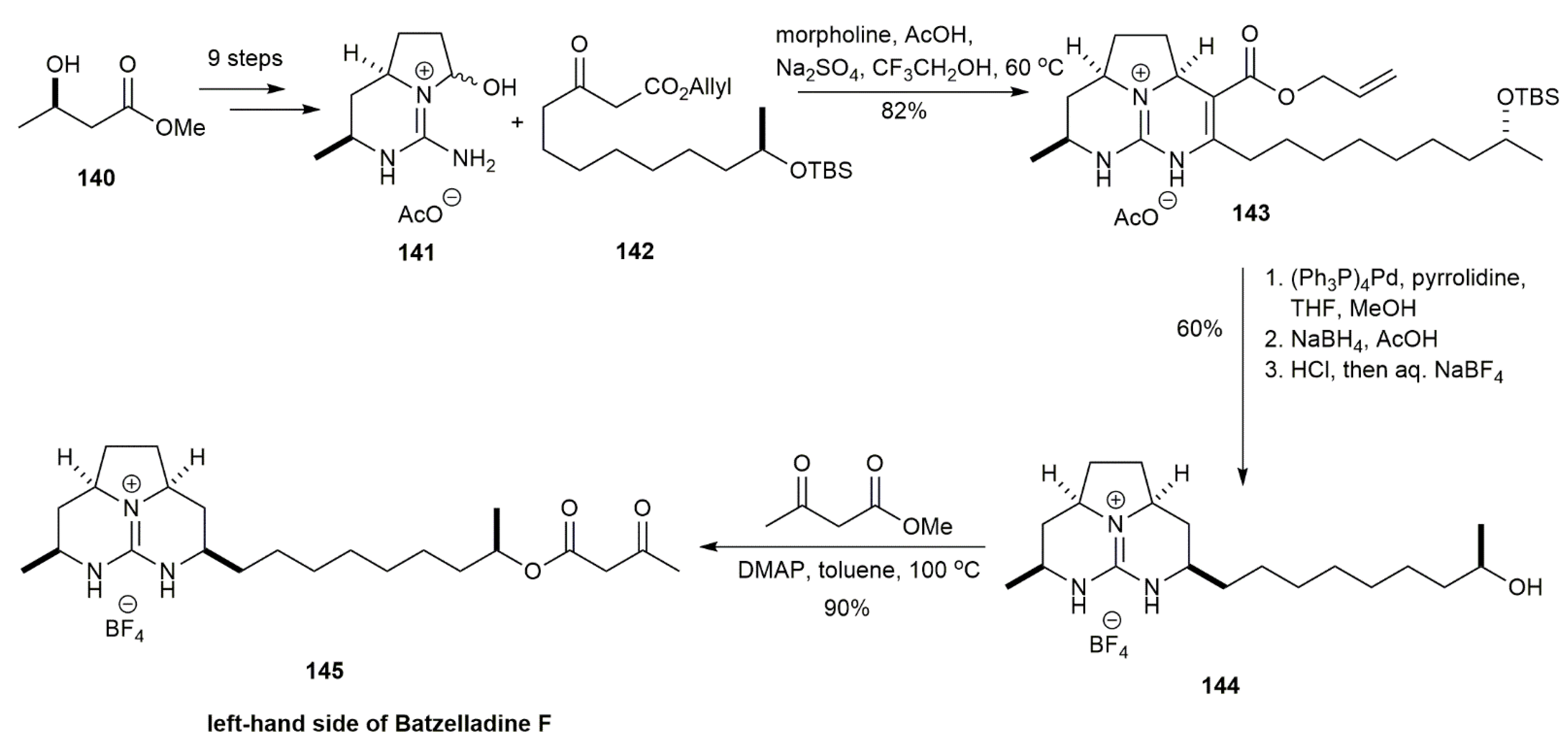 Marinedrugs 20 00579 g015
