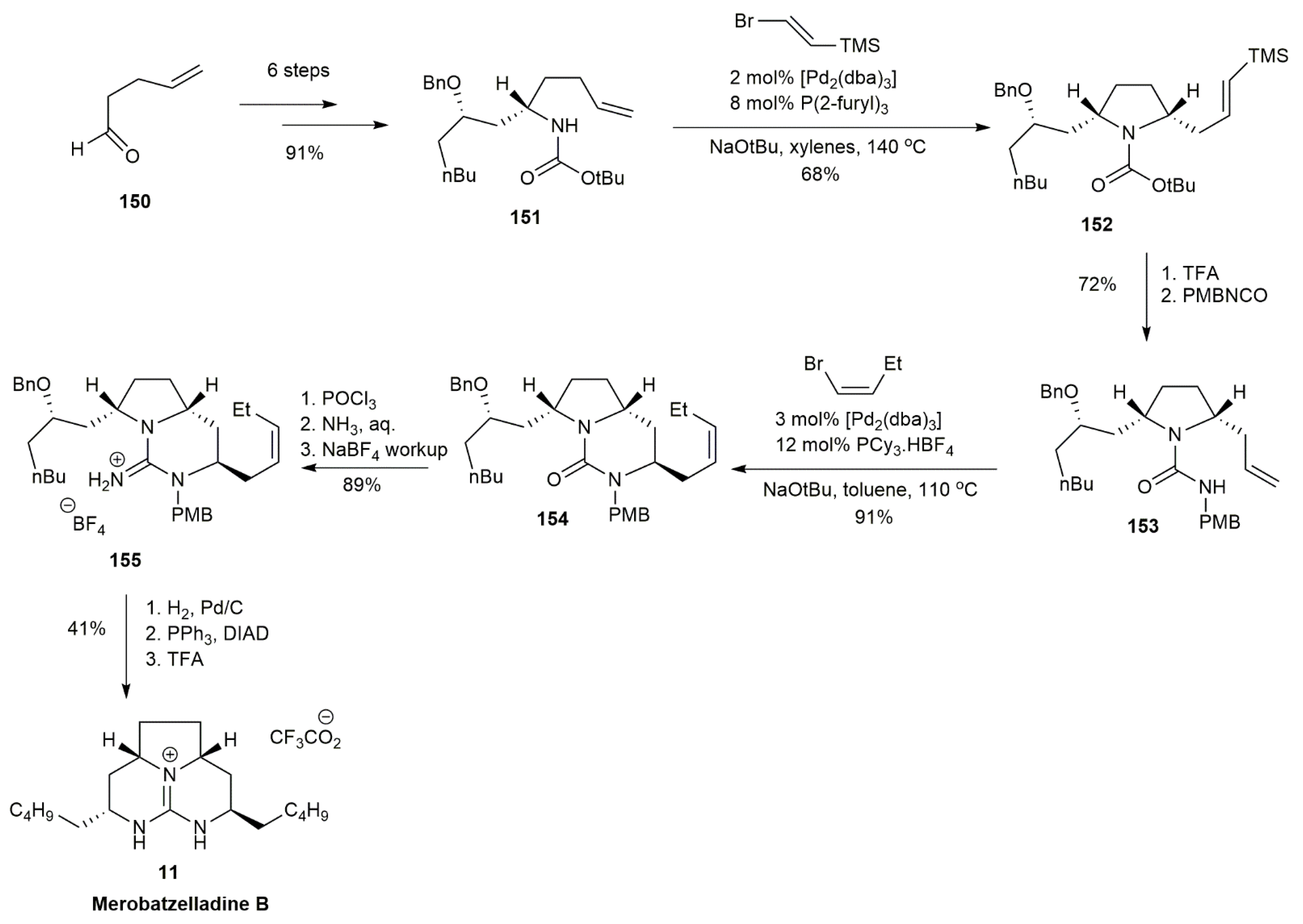 Marinedrugs 20 00579 g017