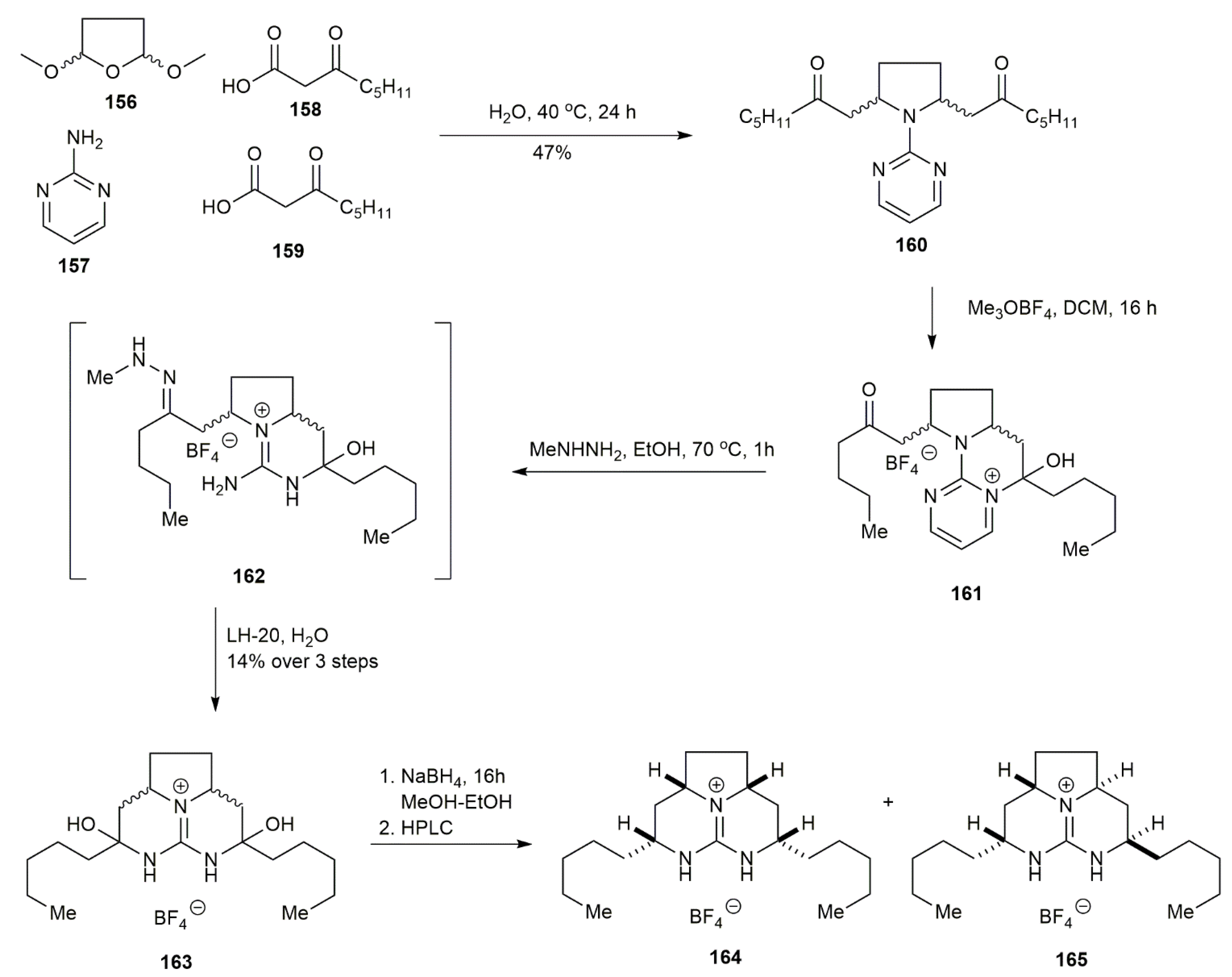 Marinedrugs 20 00579 g018