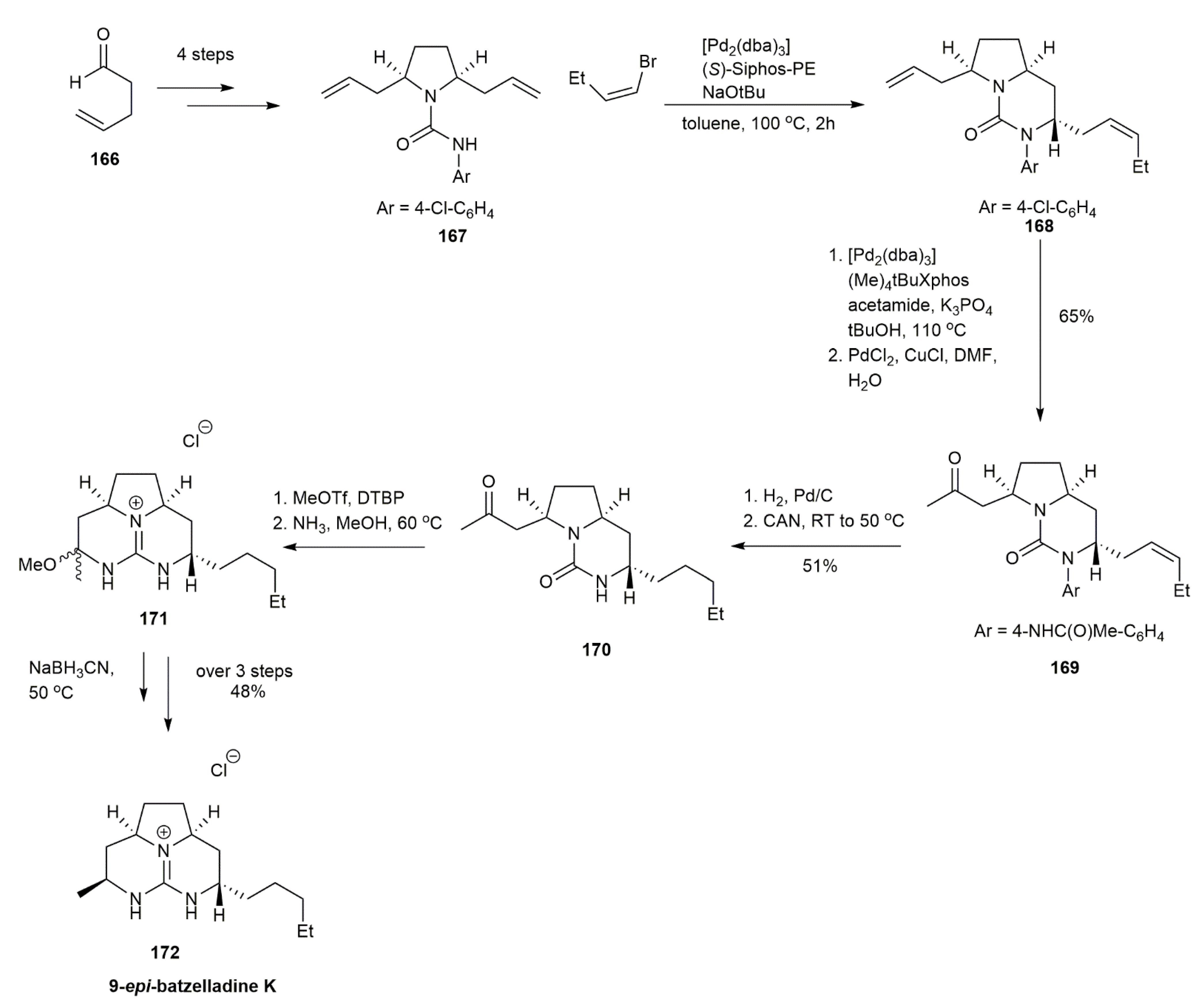Marinedrugs 20 00579 g019