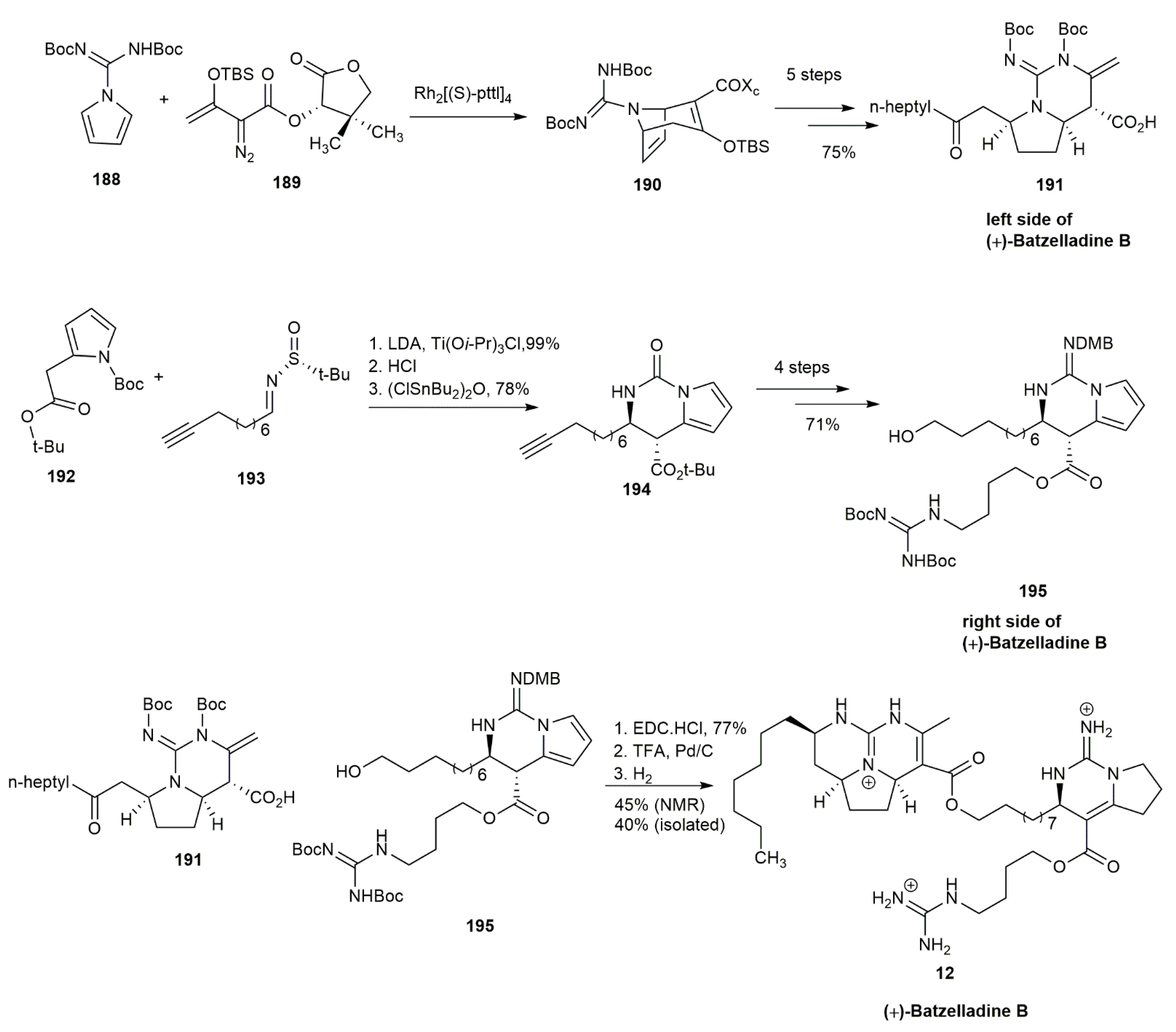 Marinedrugs 20 00579 g023