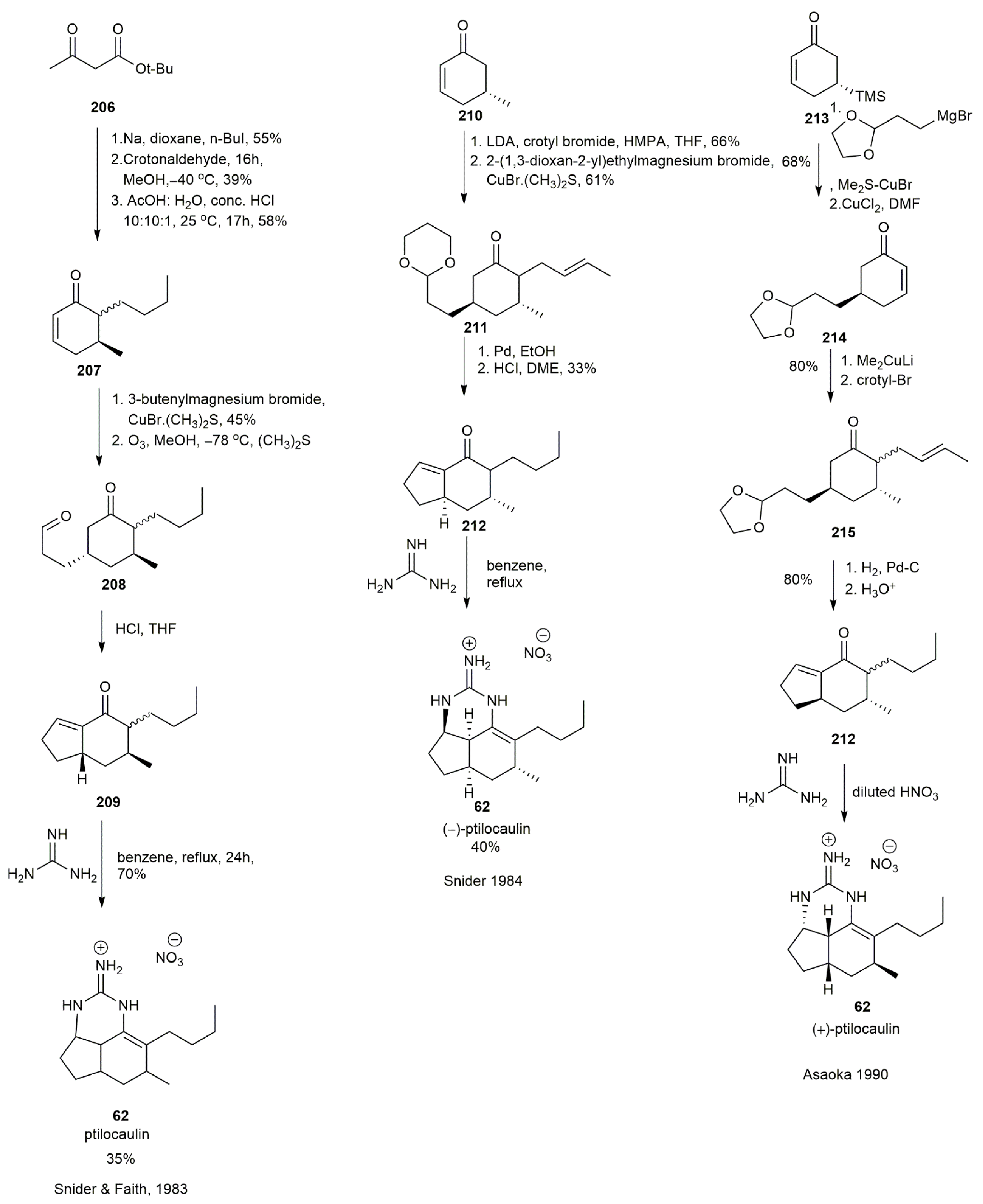 Marinedrugs 20 00579 g026