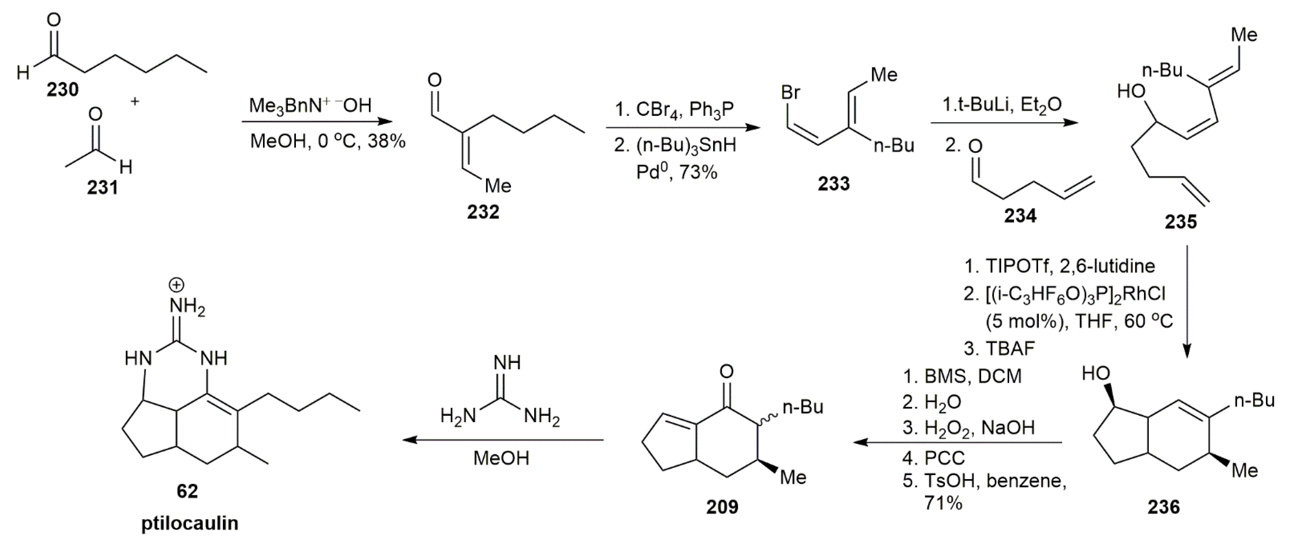 Marinedrugs 20 00579 g029