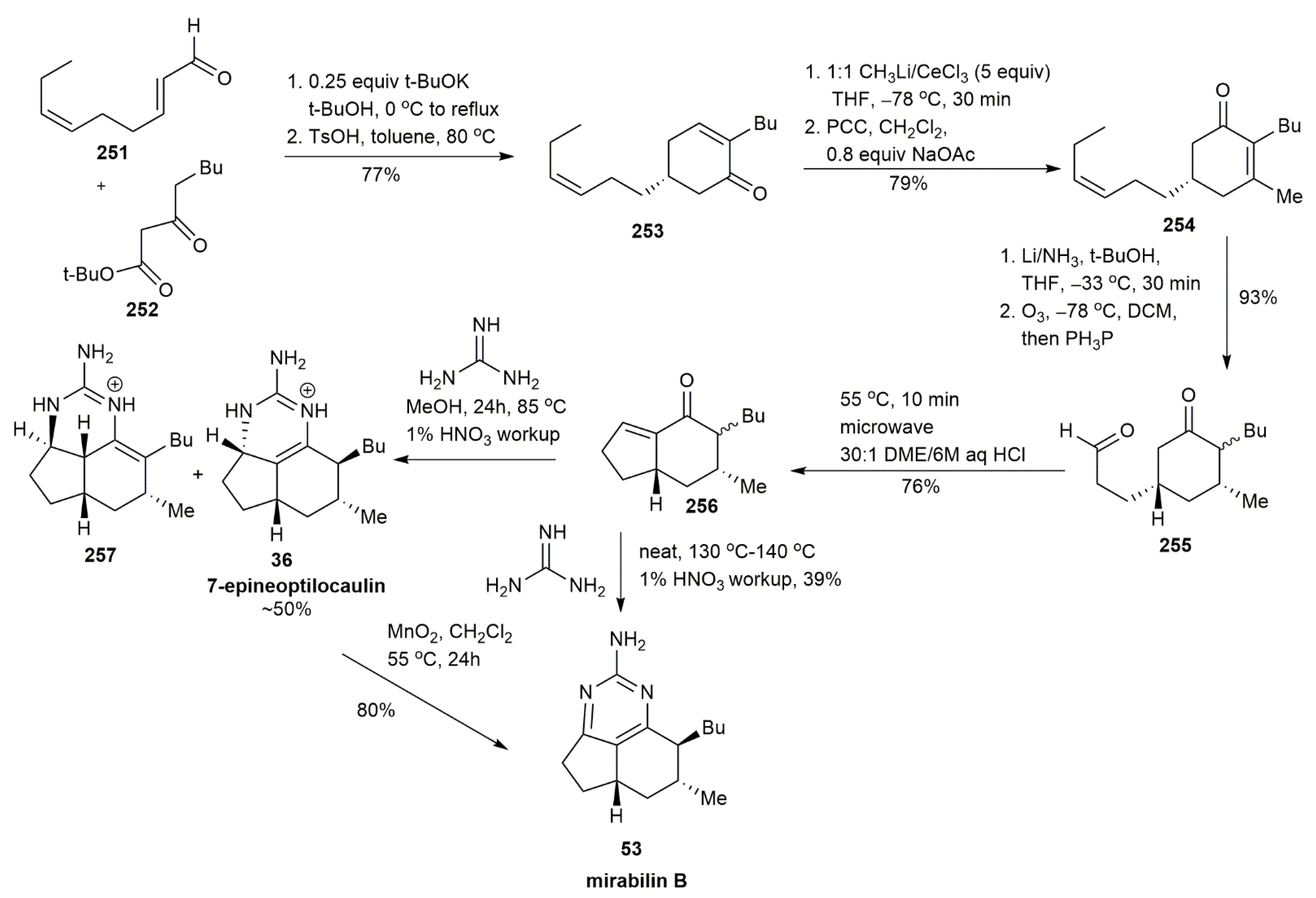 Marinedrugs 20 00579 g033