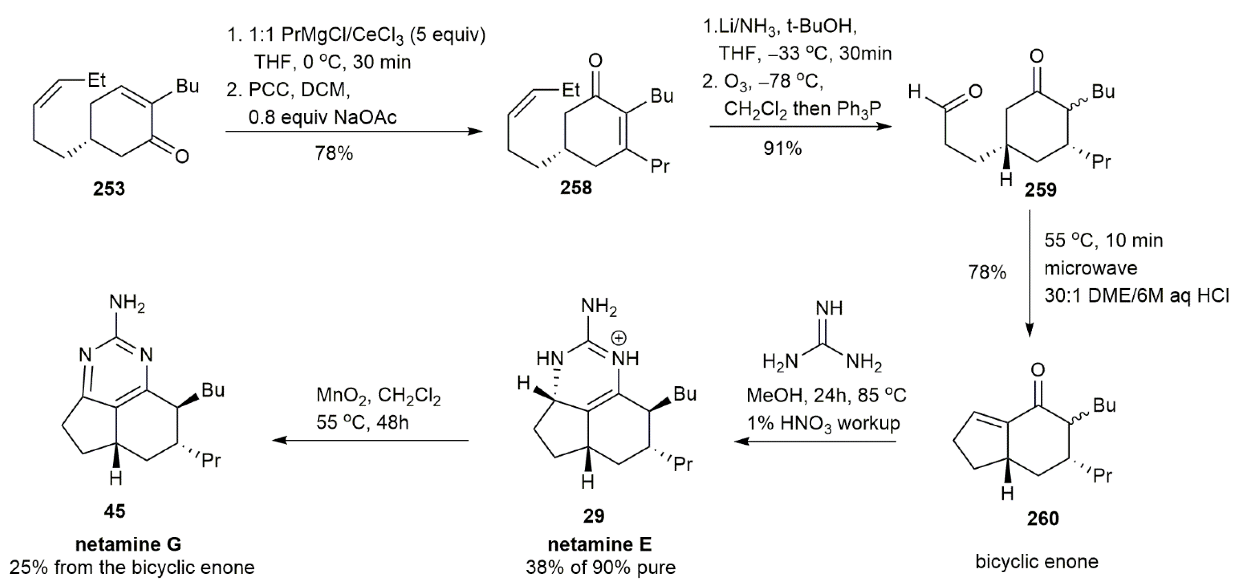 Marinedrugs 20 00579 g034