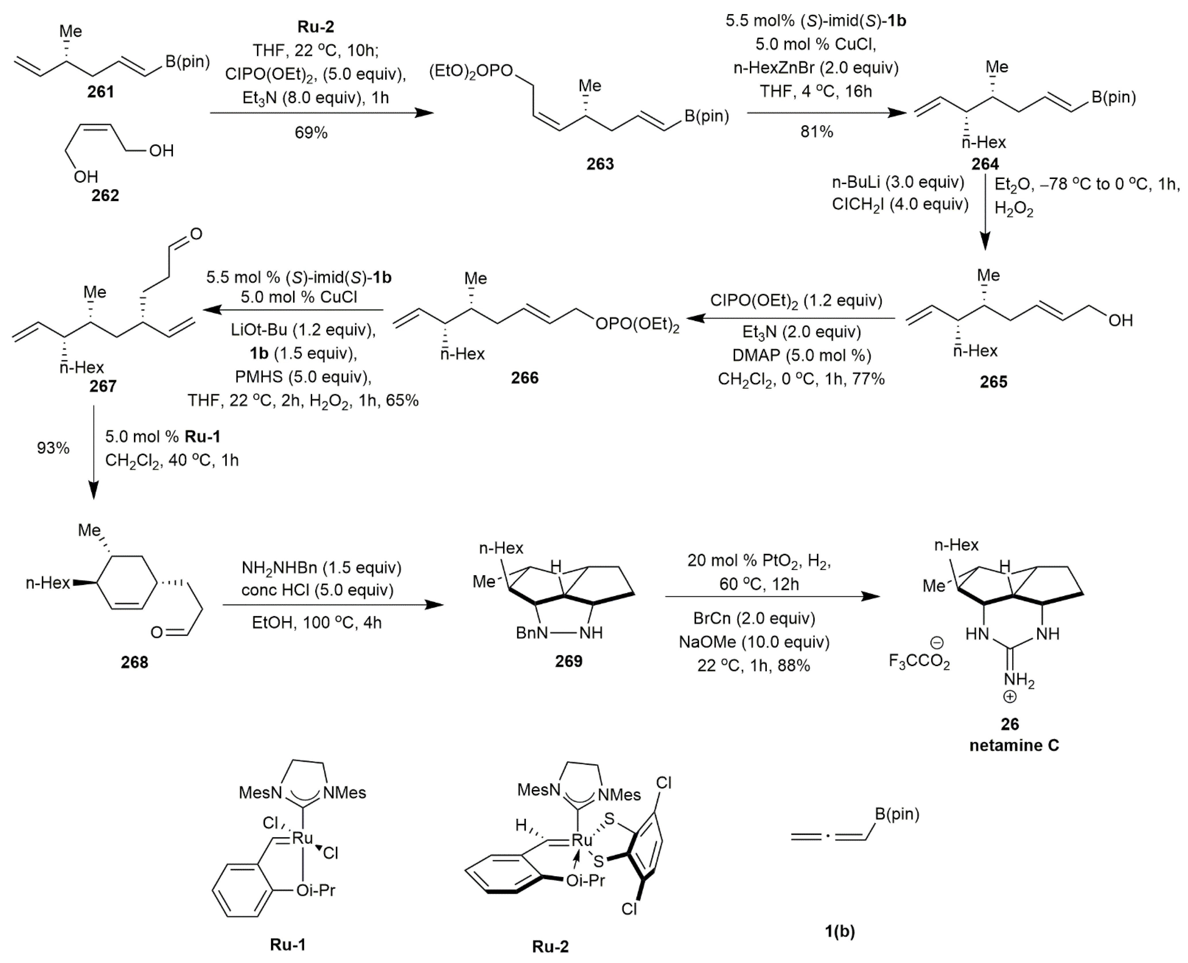 Marinedrugs 20 00579 g035