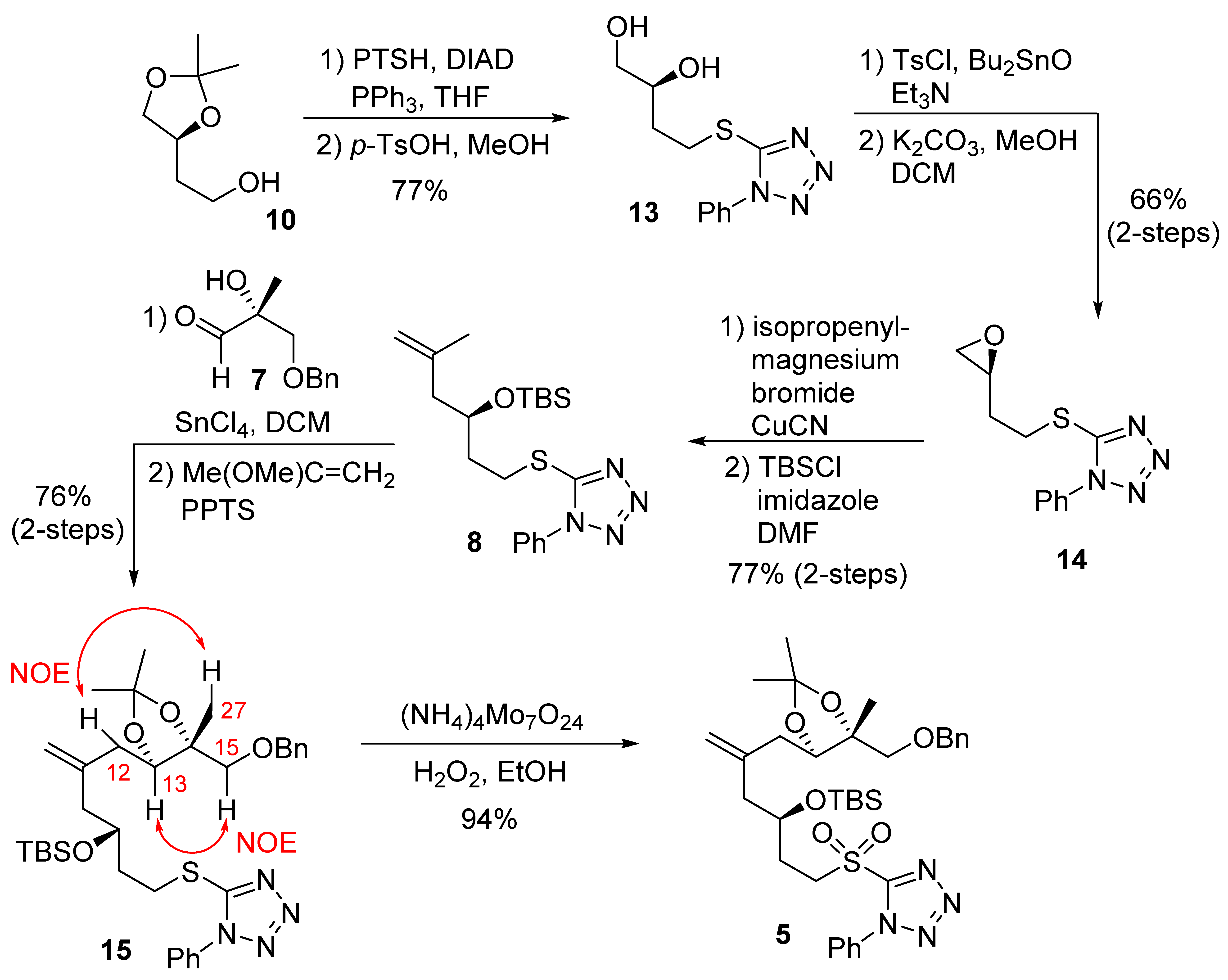 Marinedrugs 20 00587 sch001