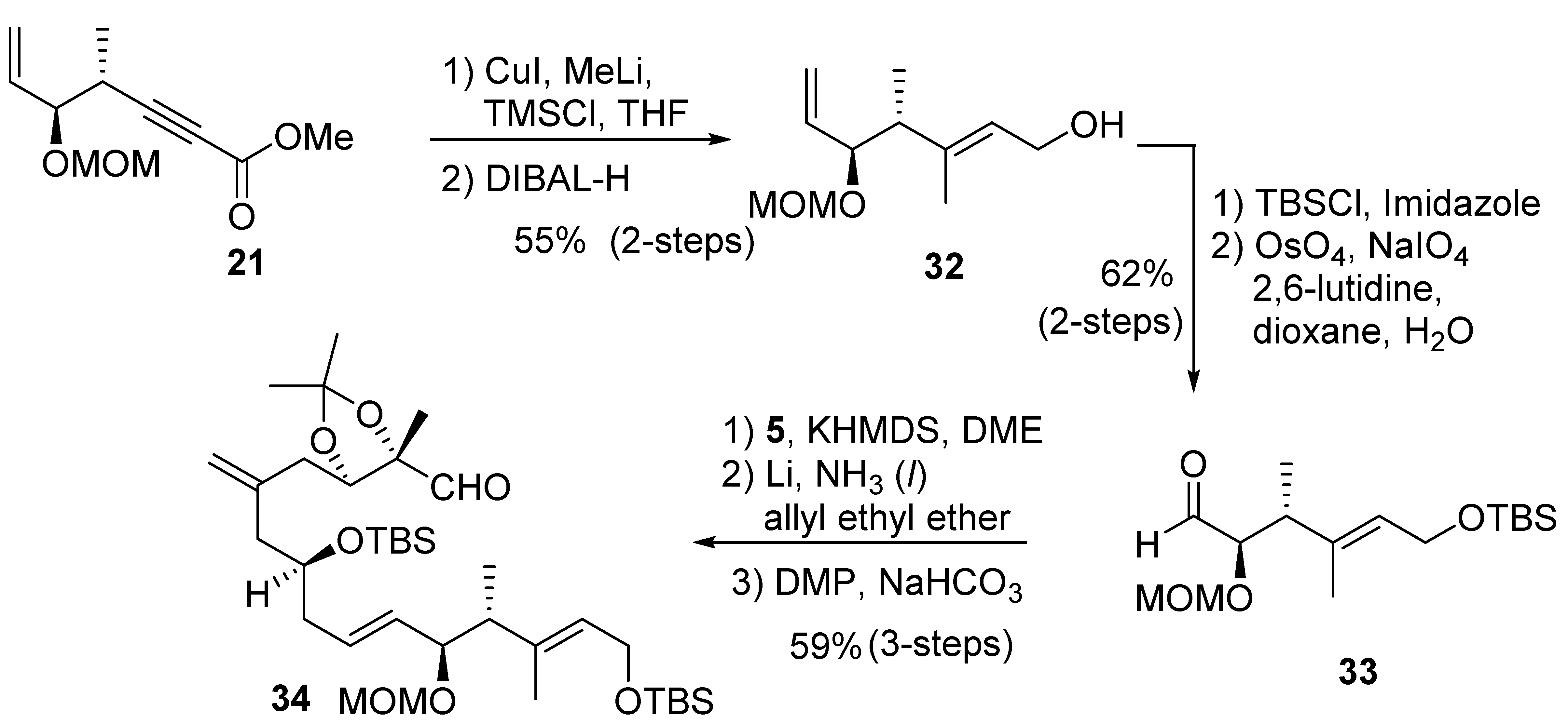 Marinedrugs 20 00587 sch006