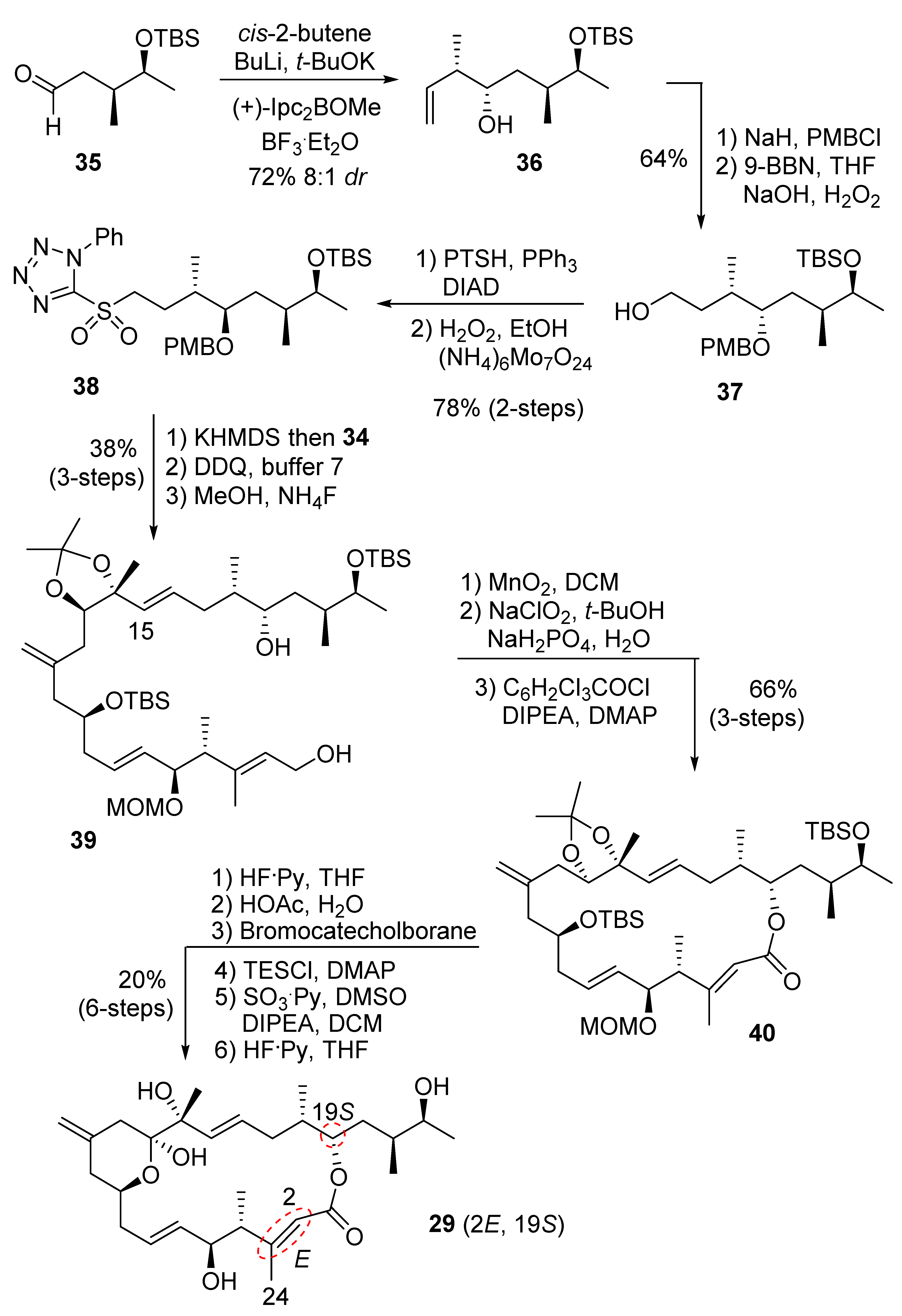 Marinedrugs 20 00587 sch007