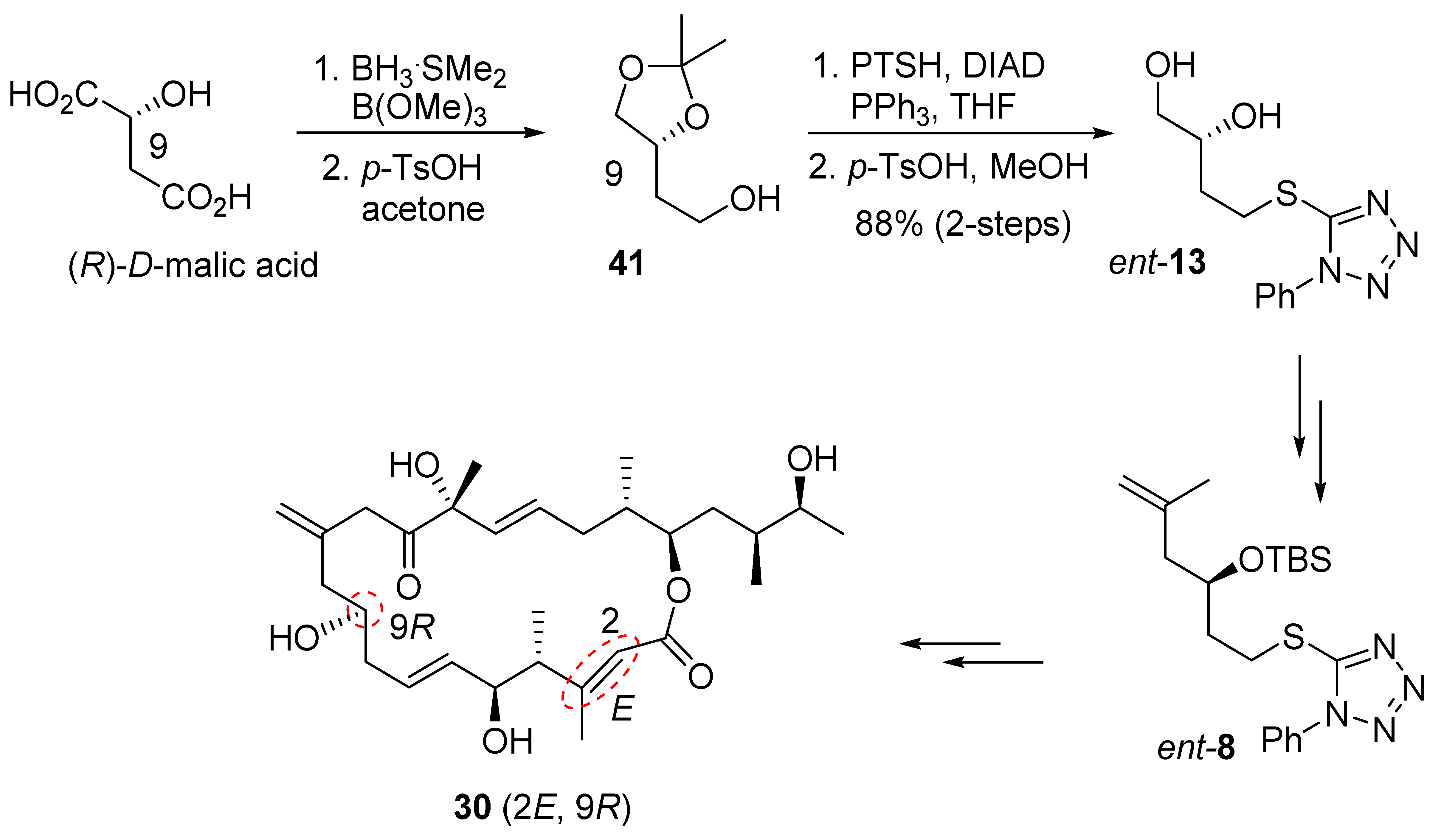 Marinedrugs 20 00587 sch008