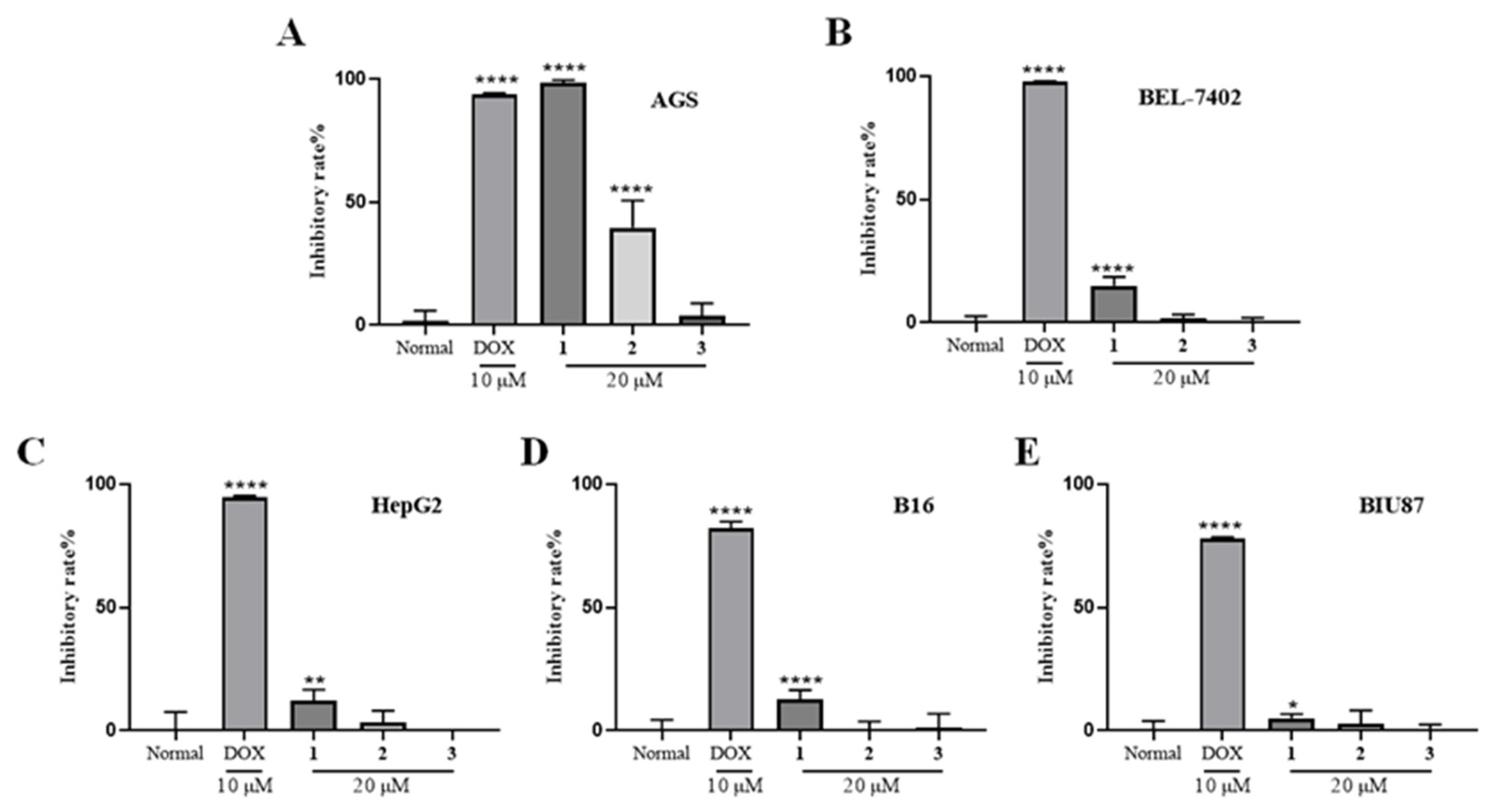 Marinedrugs 20 00591 g003 Marinedrugs 20 00591 g003