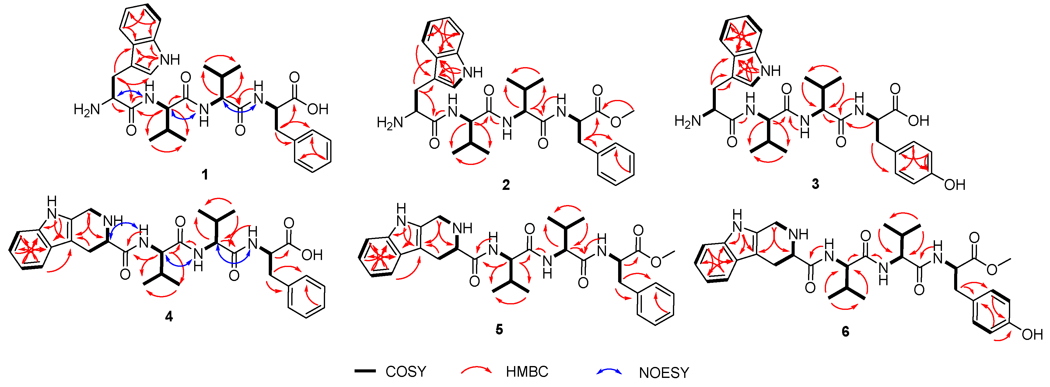 Marinedrugs 20 00593 g002
