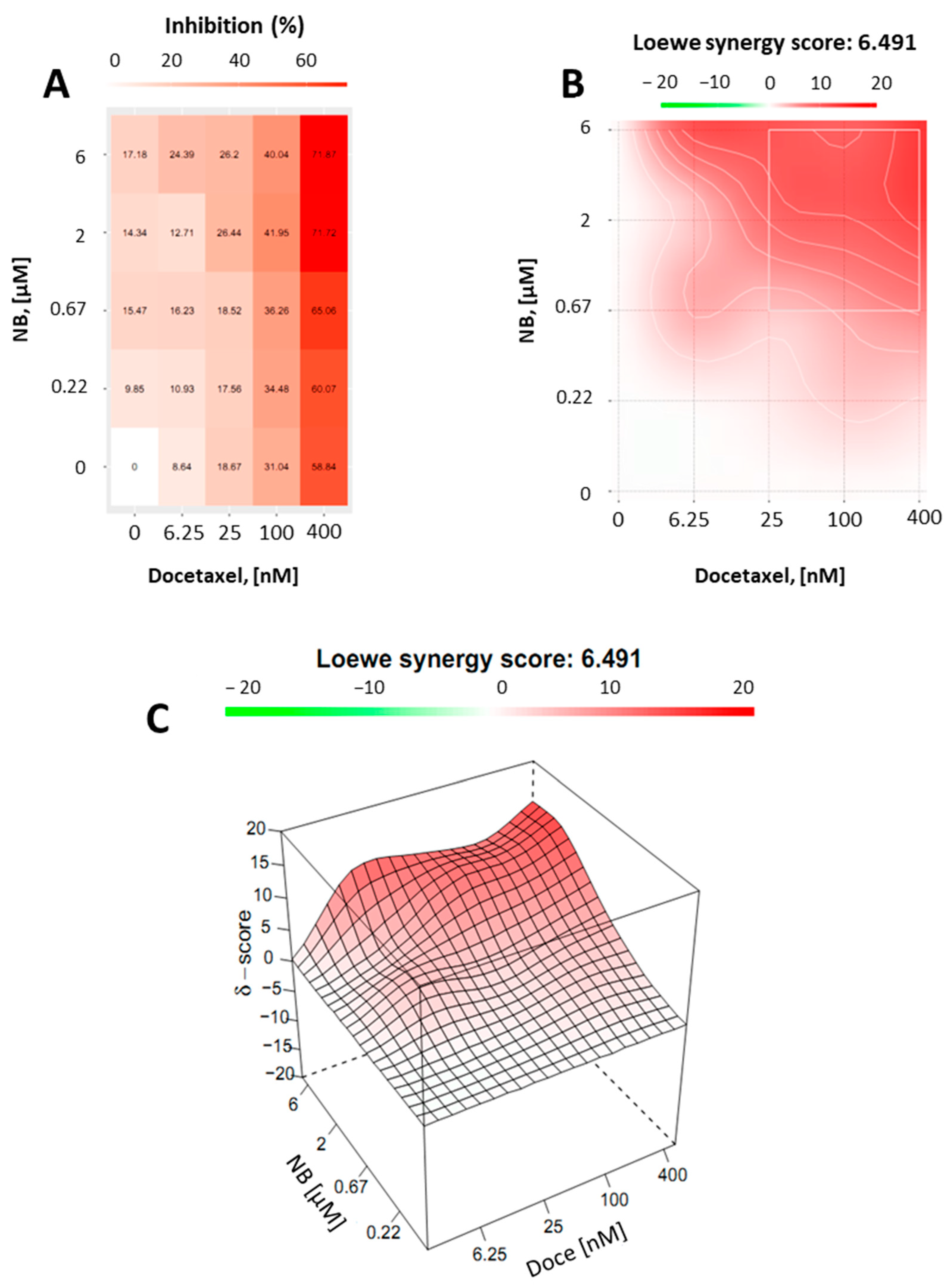 Marinedrugs 20 00597 g009 Marinedrugs 20 00597 g009