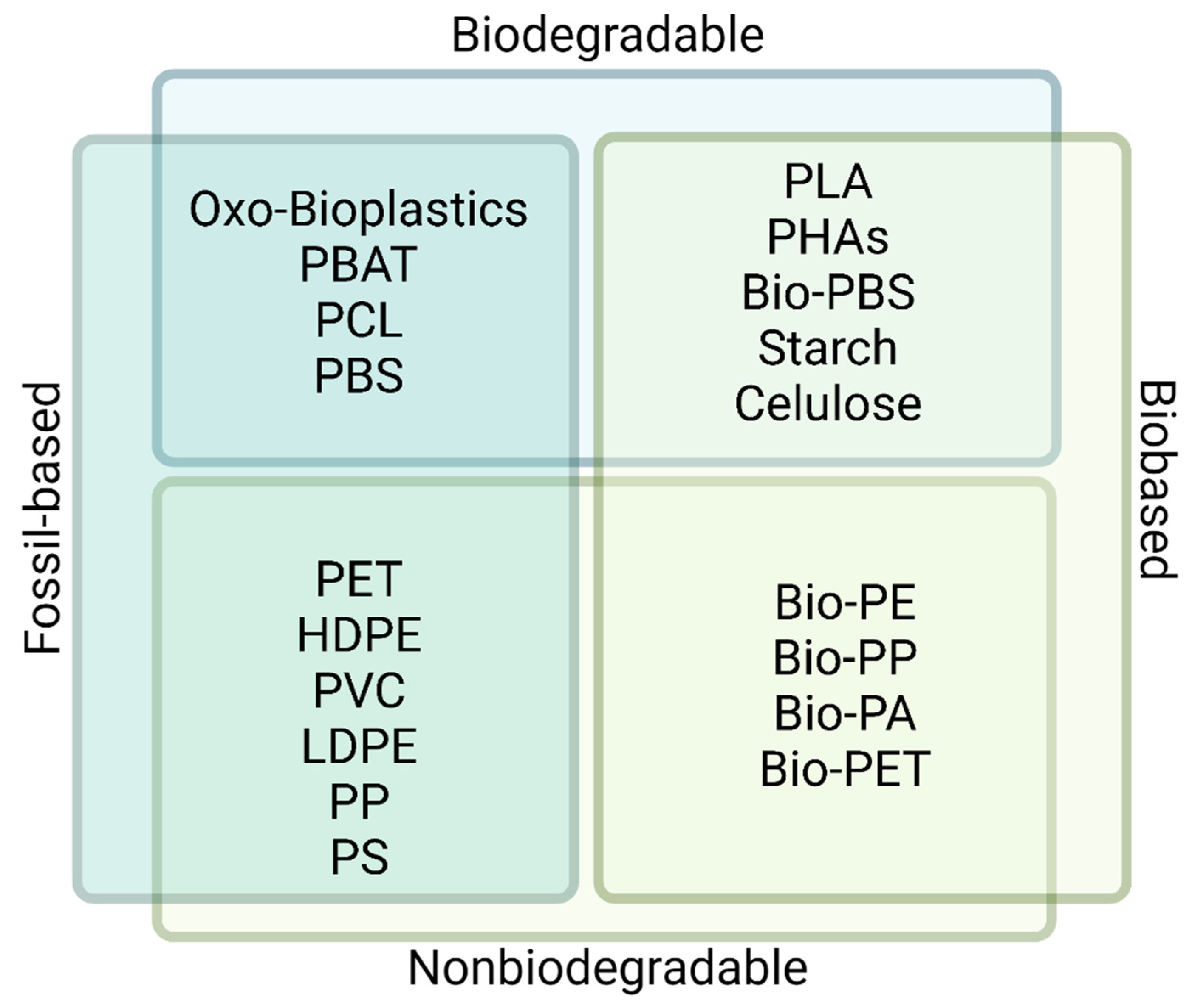 Marinedrugs 20 00601 g004