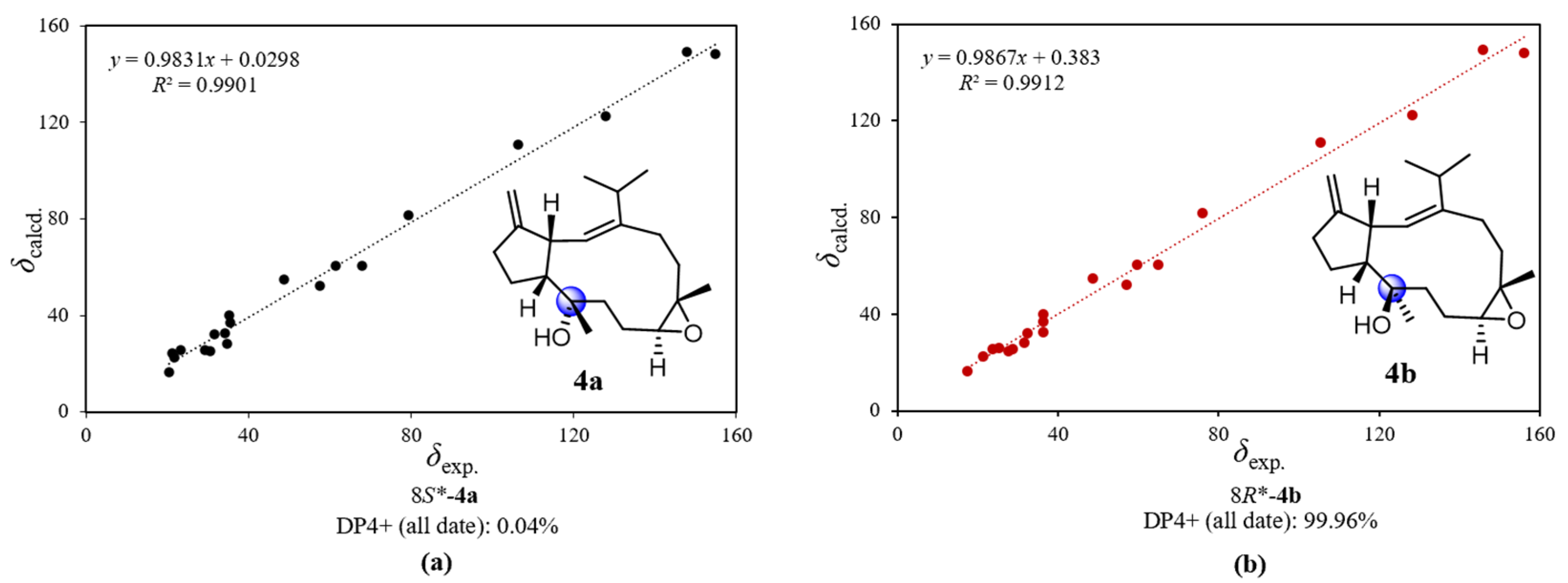 Marinedrugs 20 00602 g005