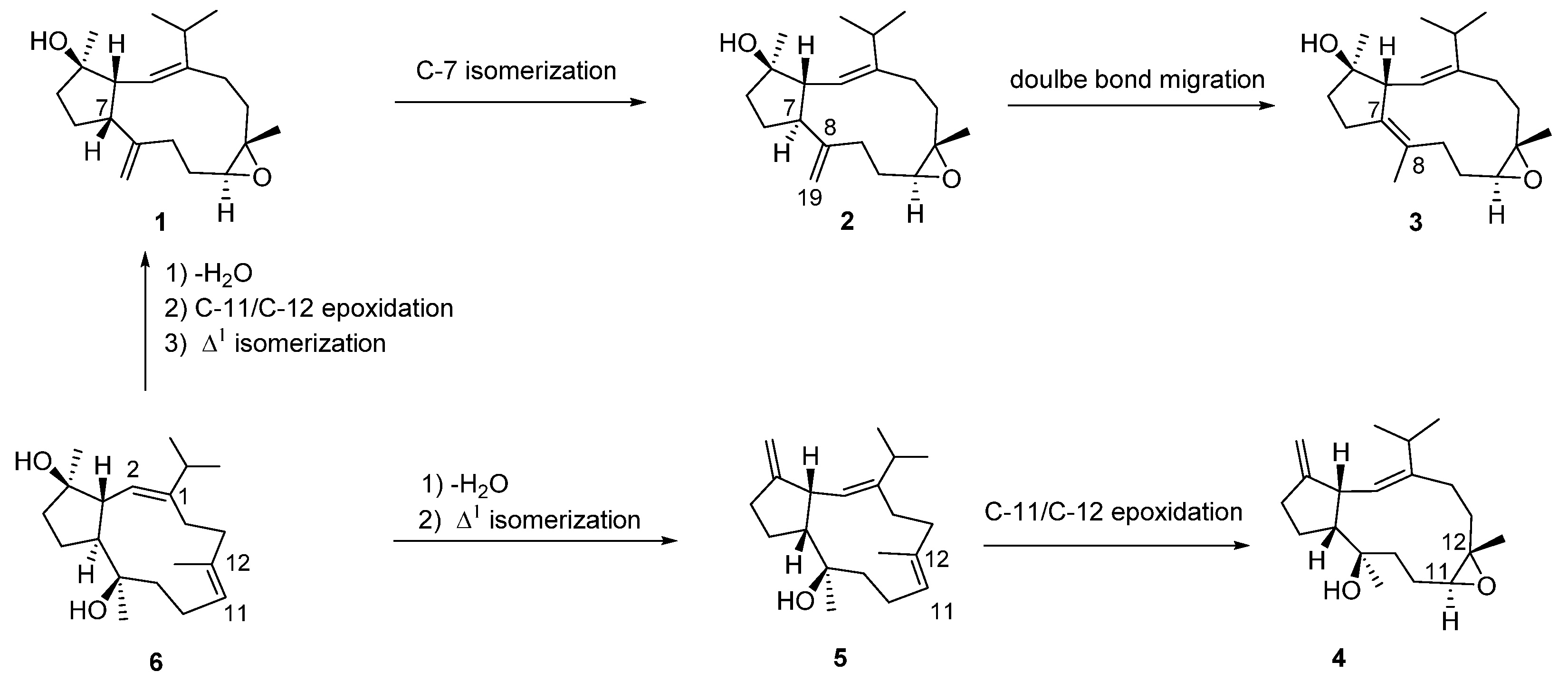 Marinedrugs 20 00602 sch001