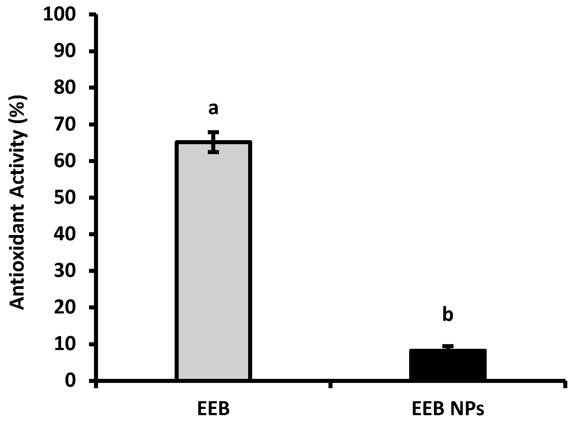 Marinedrugs 20 00608 g002