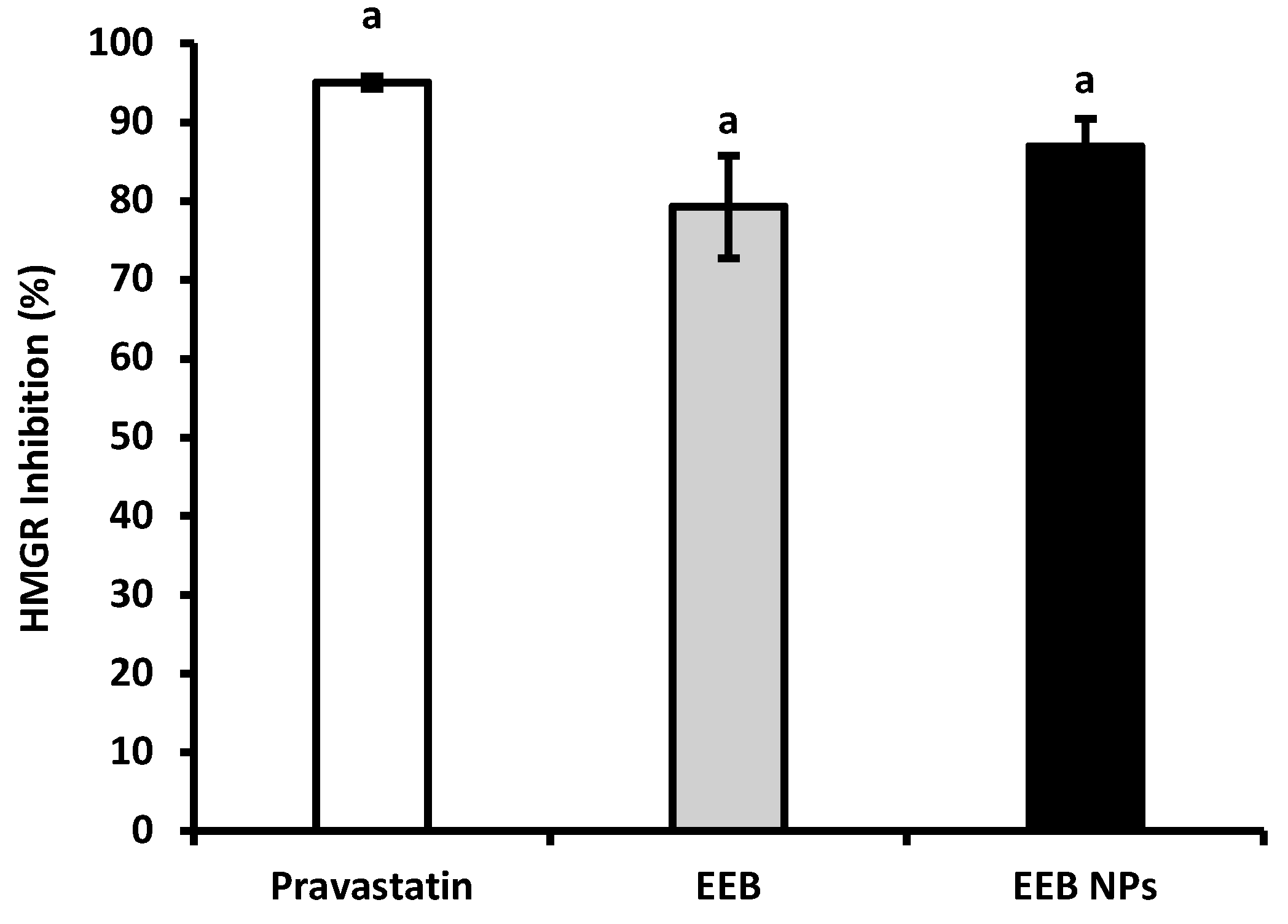 Marinedrugs 20 00608 g004