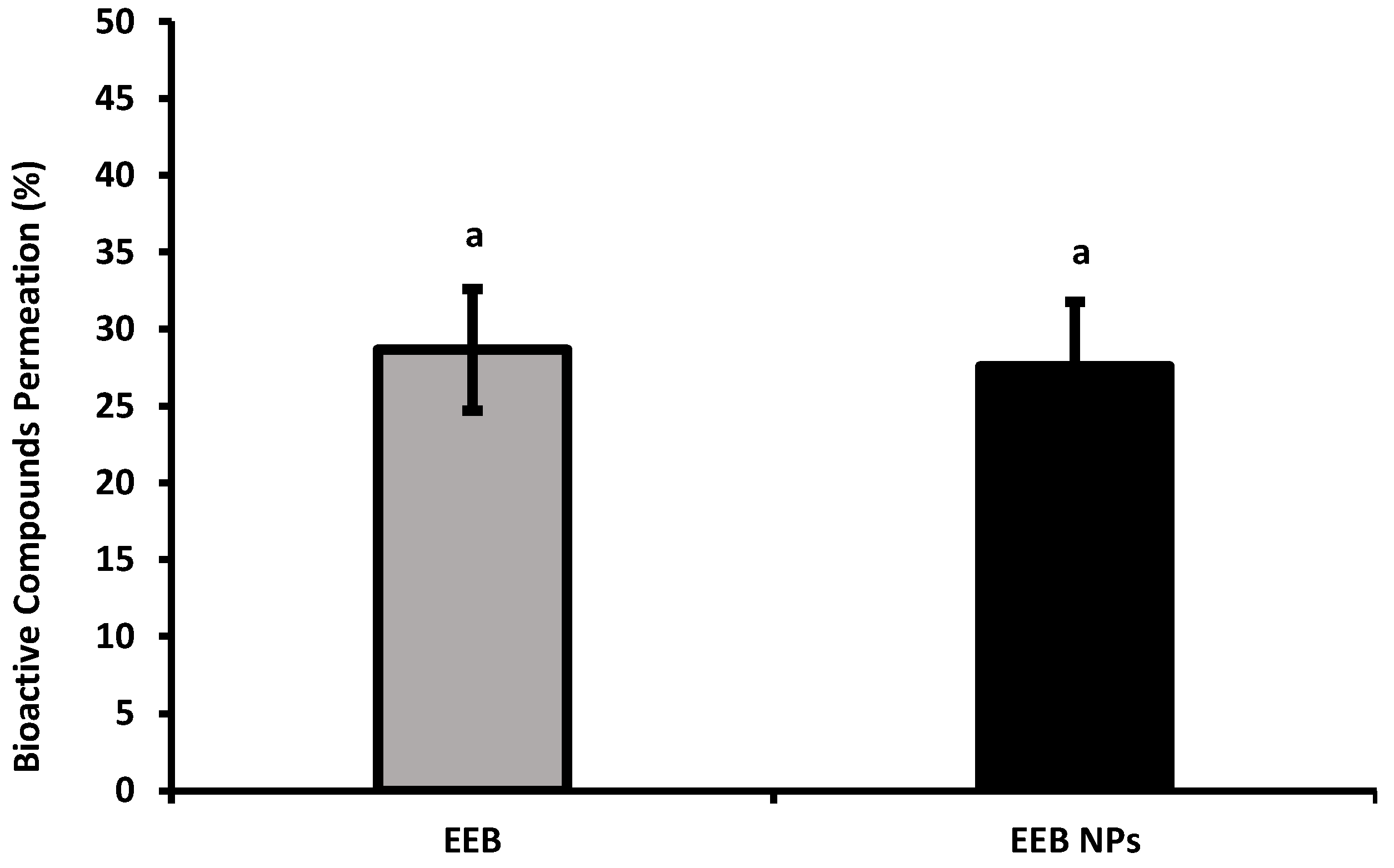 Marinedrugs 20 00608 g006