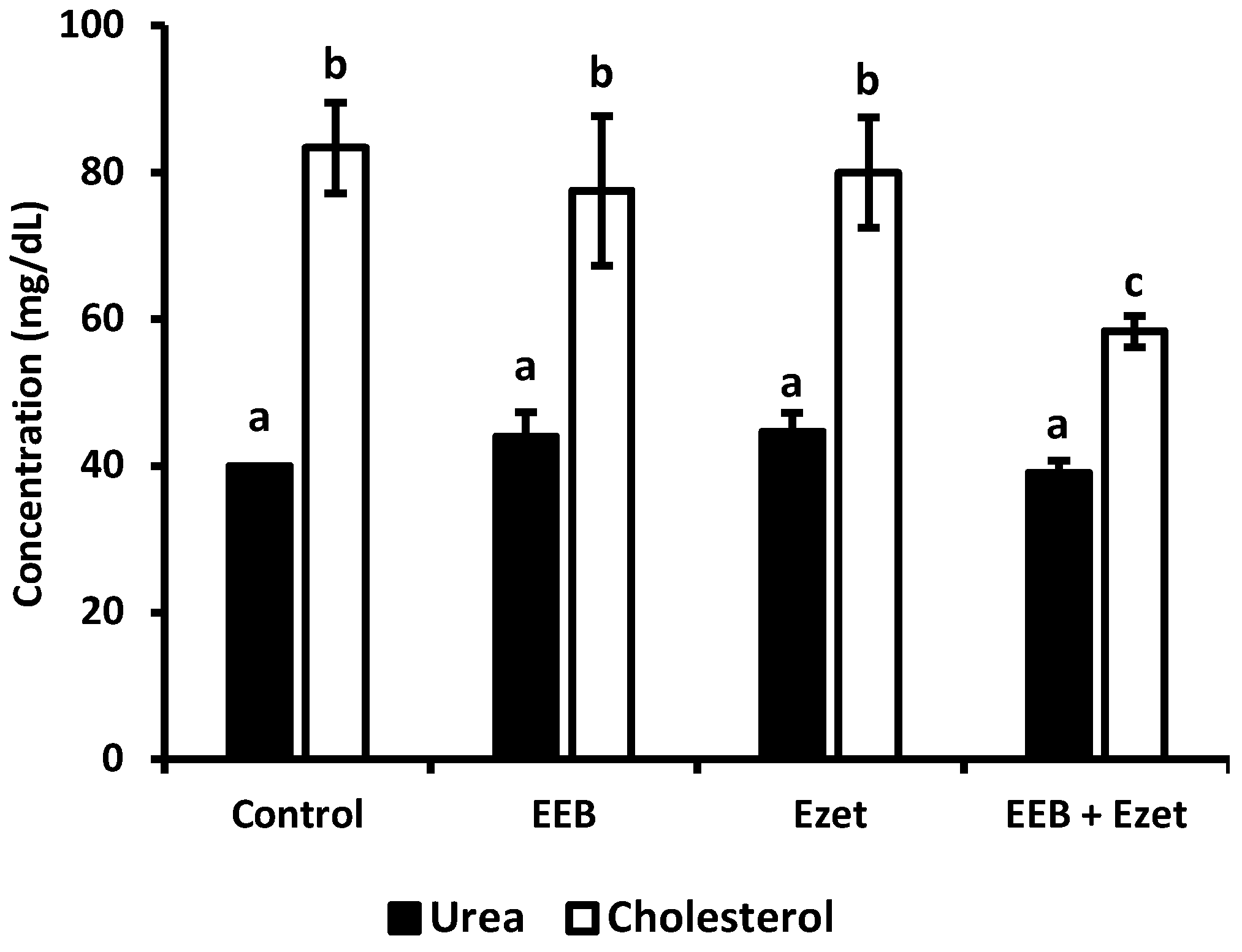 Marinedrugs 20 00608 g008