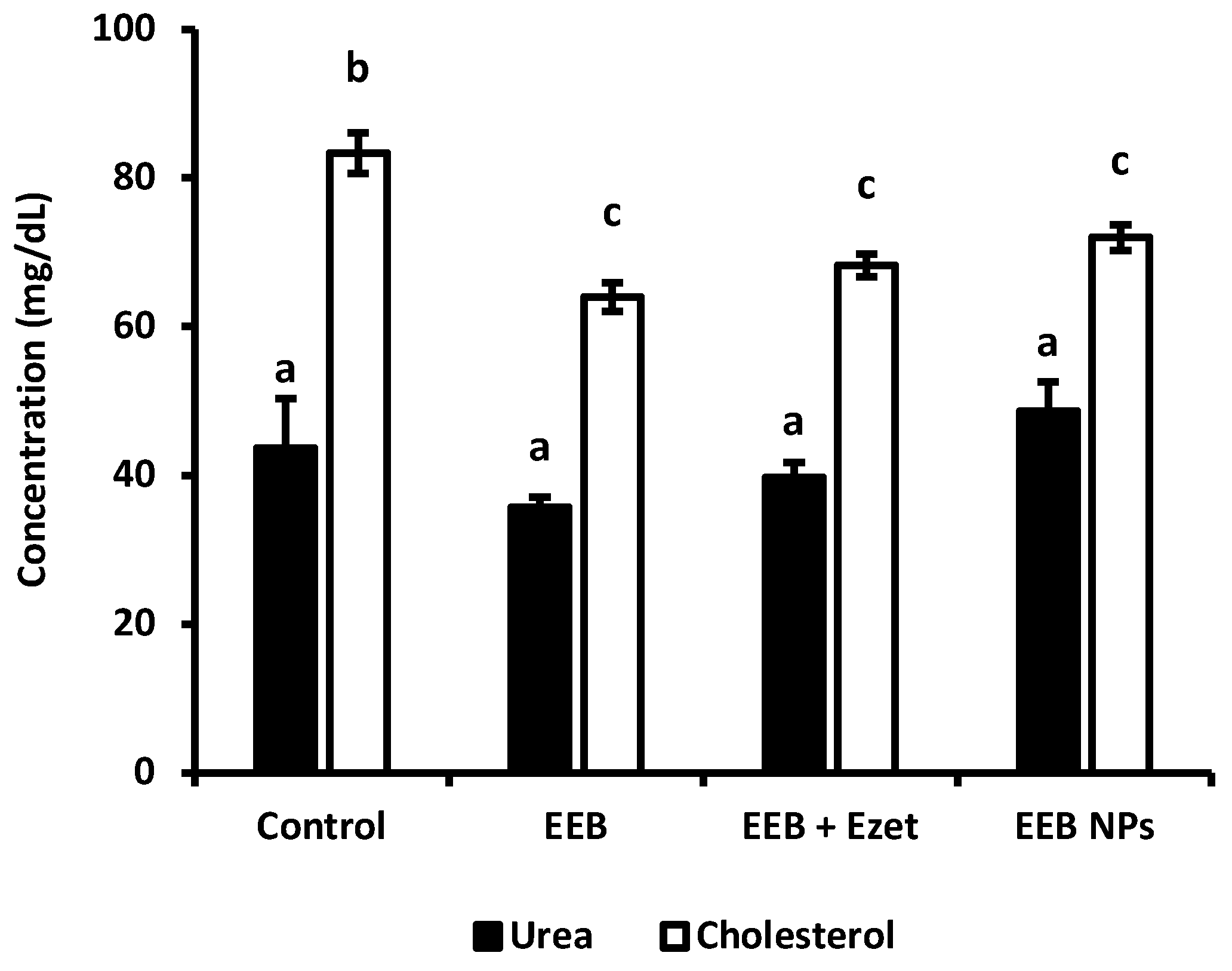 Marinedrugs 20 00608 g009