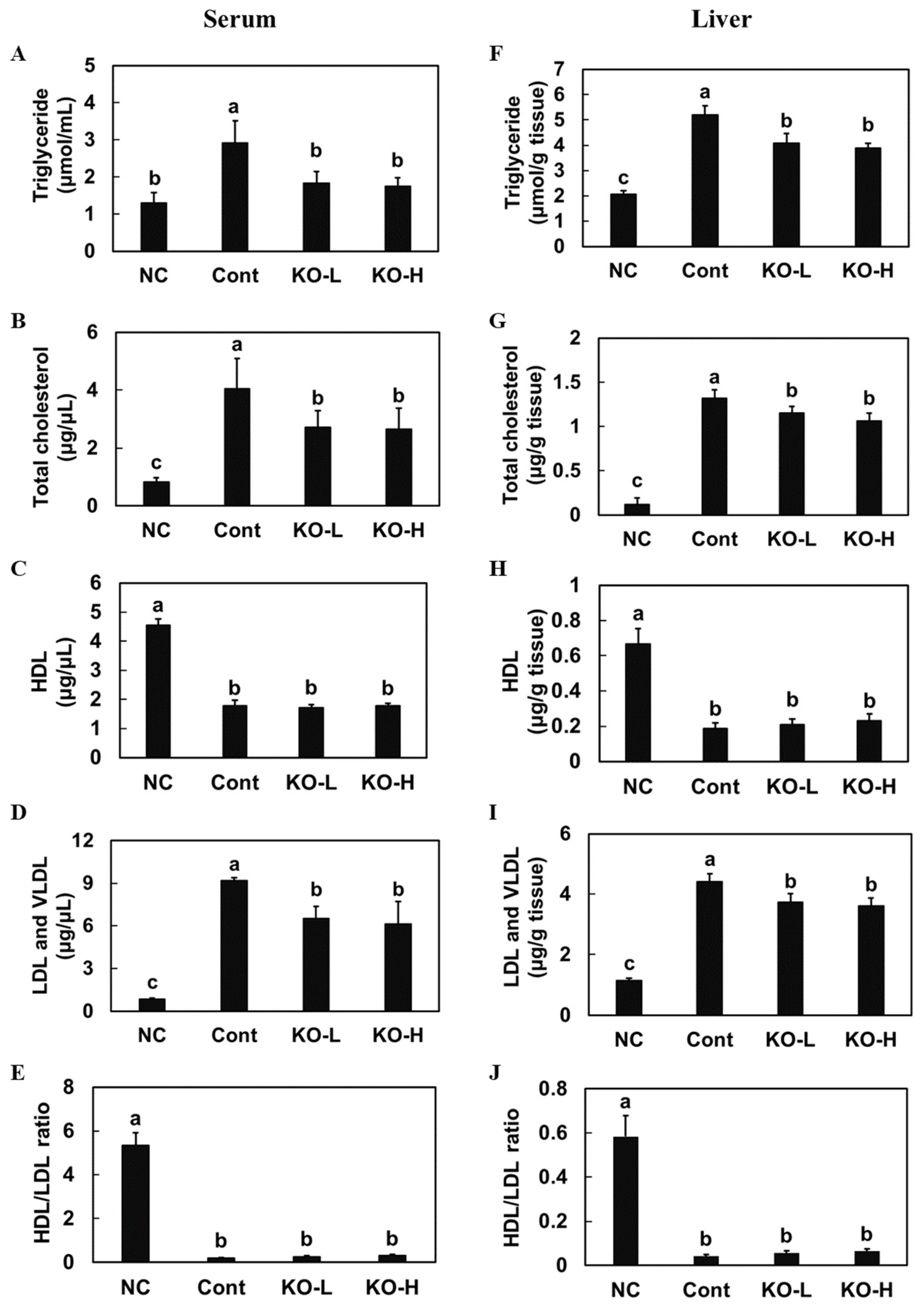 Marinedrugs 20 00609 g001