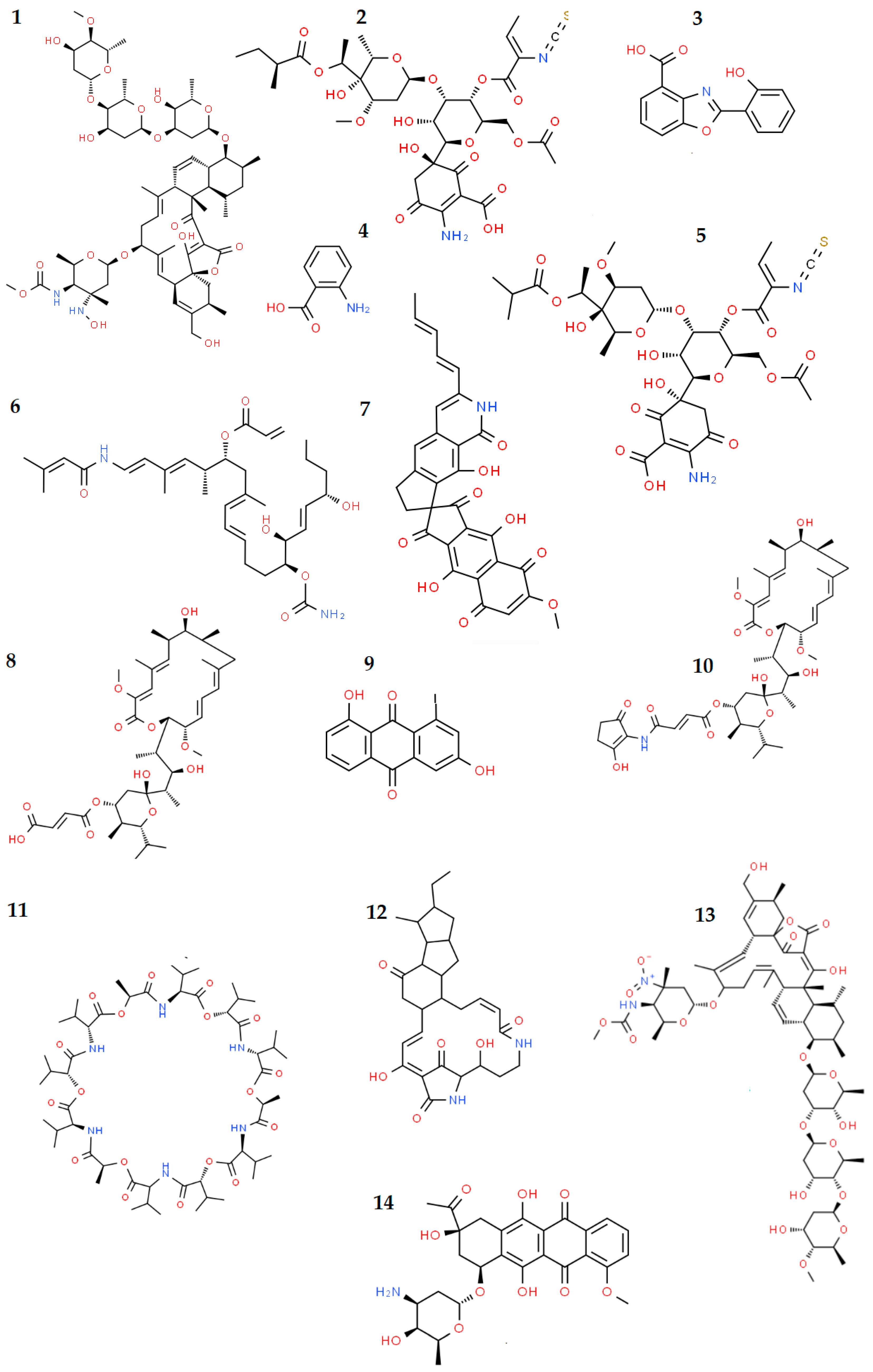 Marinedrugs 20 00617 g004