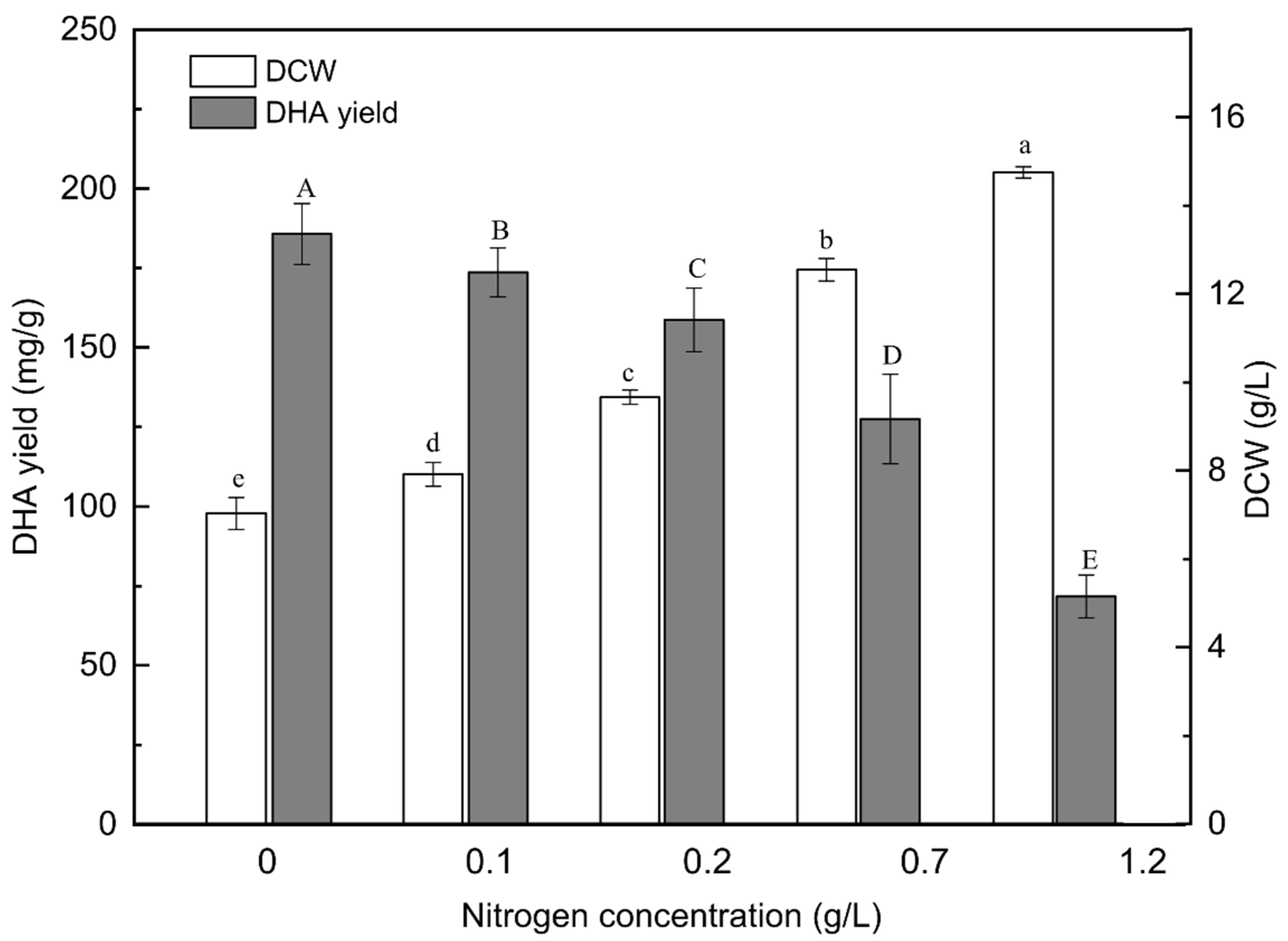 Marinedrugs 20 00621 g001