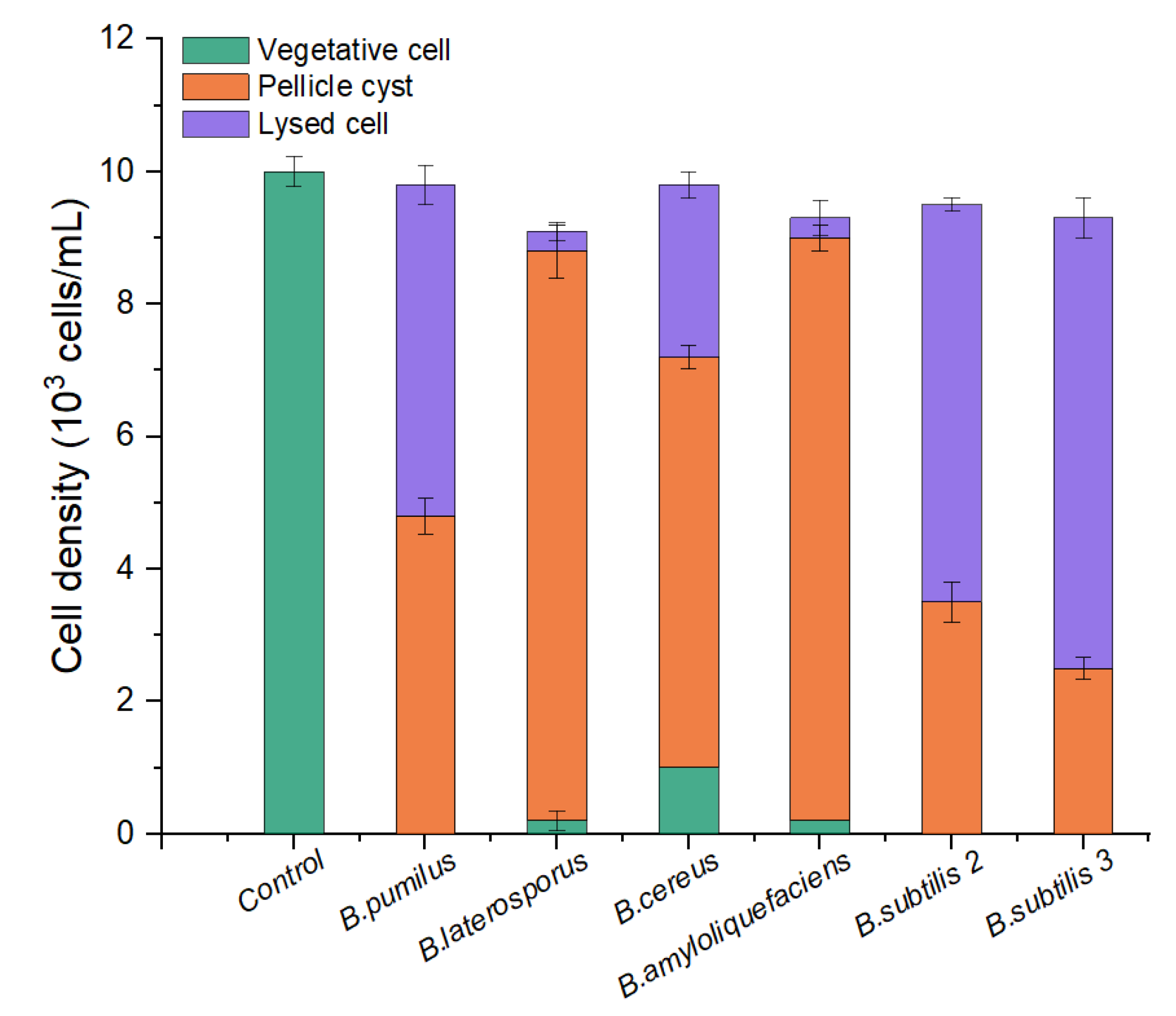 Marinedrugs 20 00624 g001