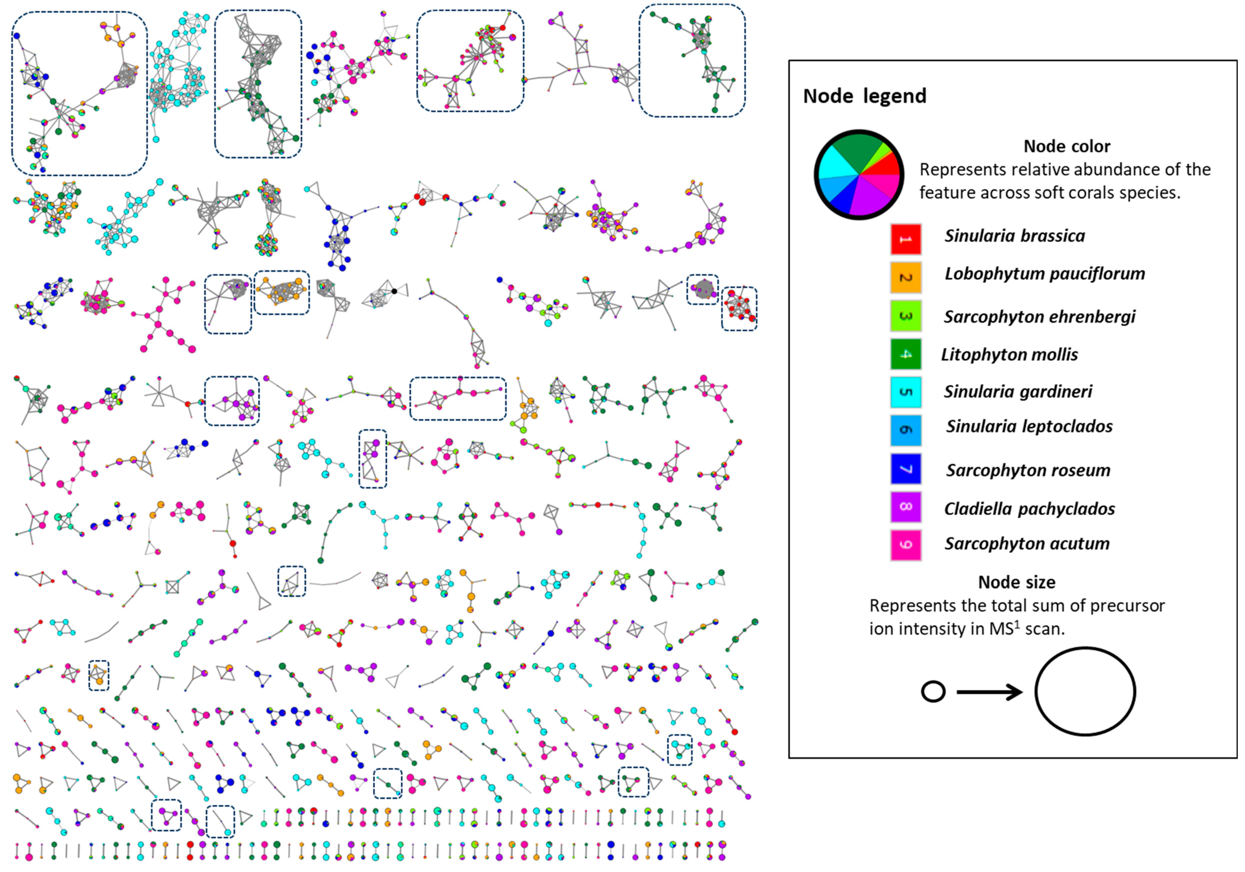 Marinedrugs 20 00630 g001