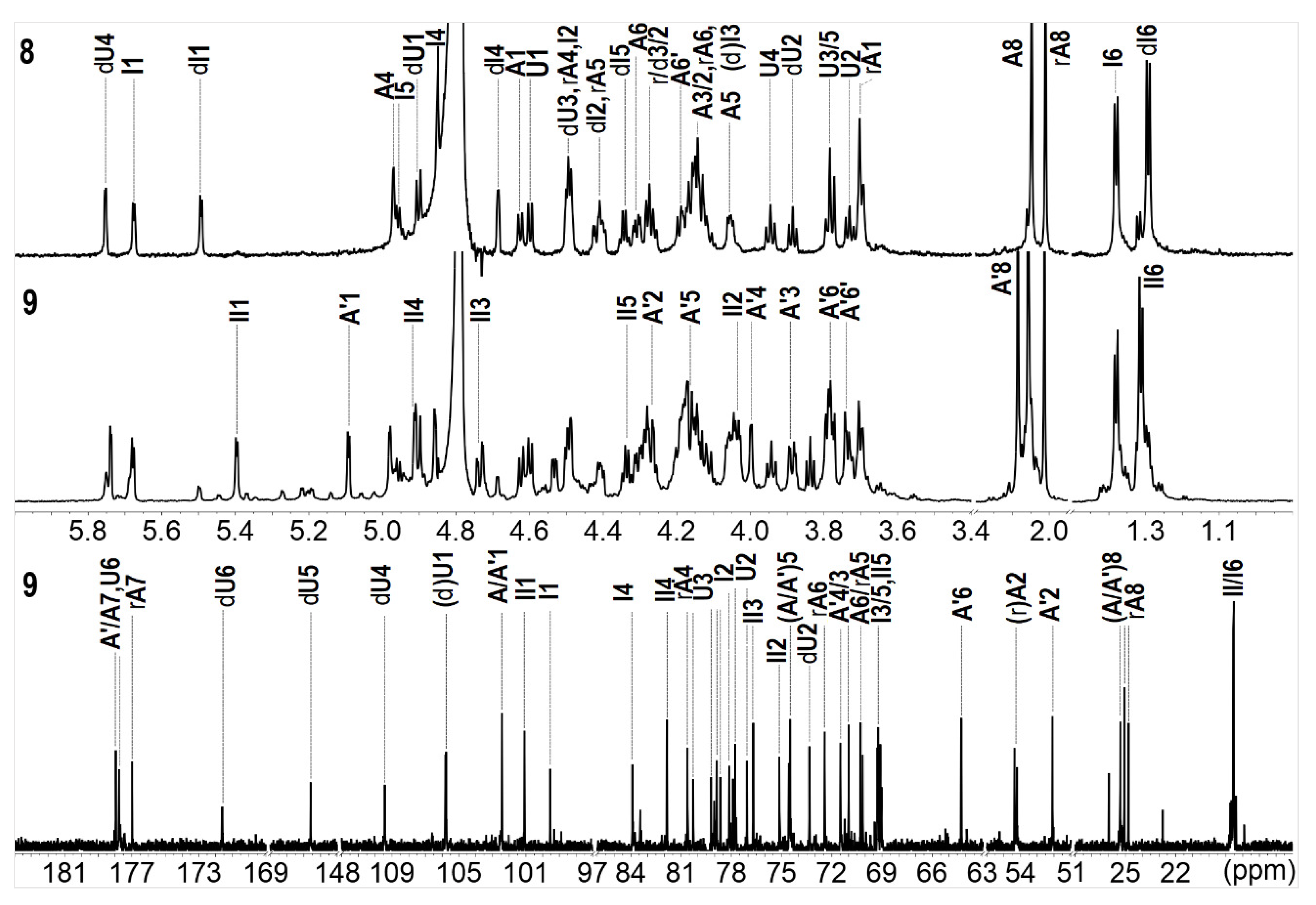 Marinedrugs 20 00653 g003