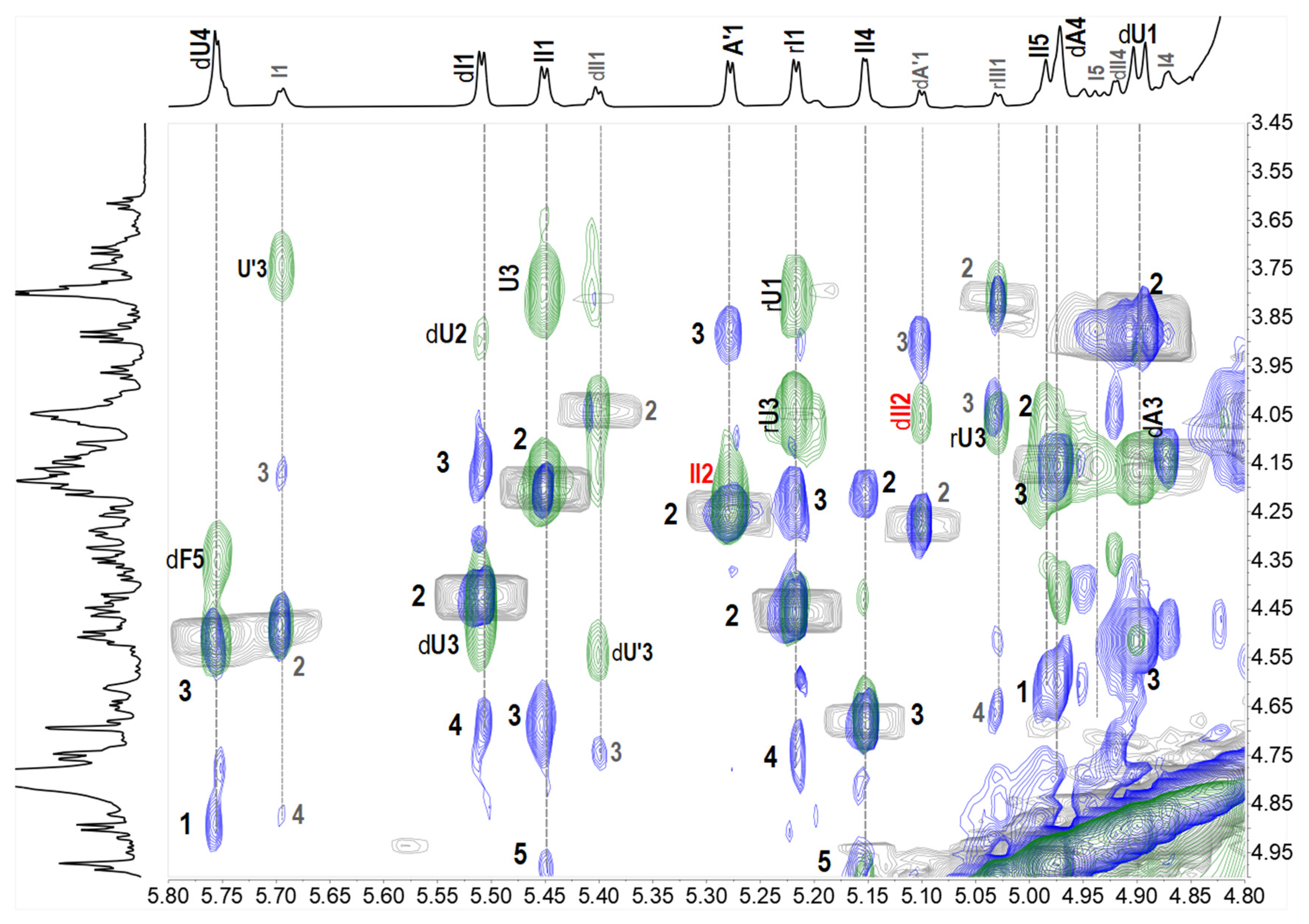 Marinedrugs 20 00653 g006