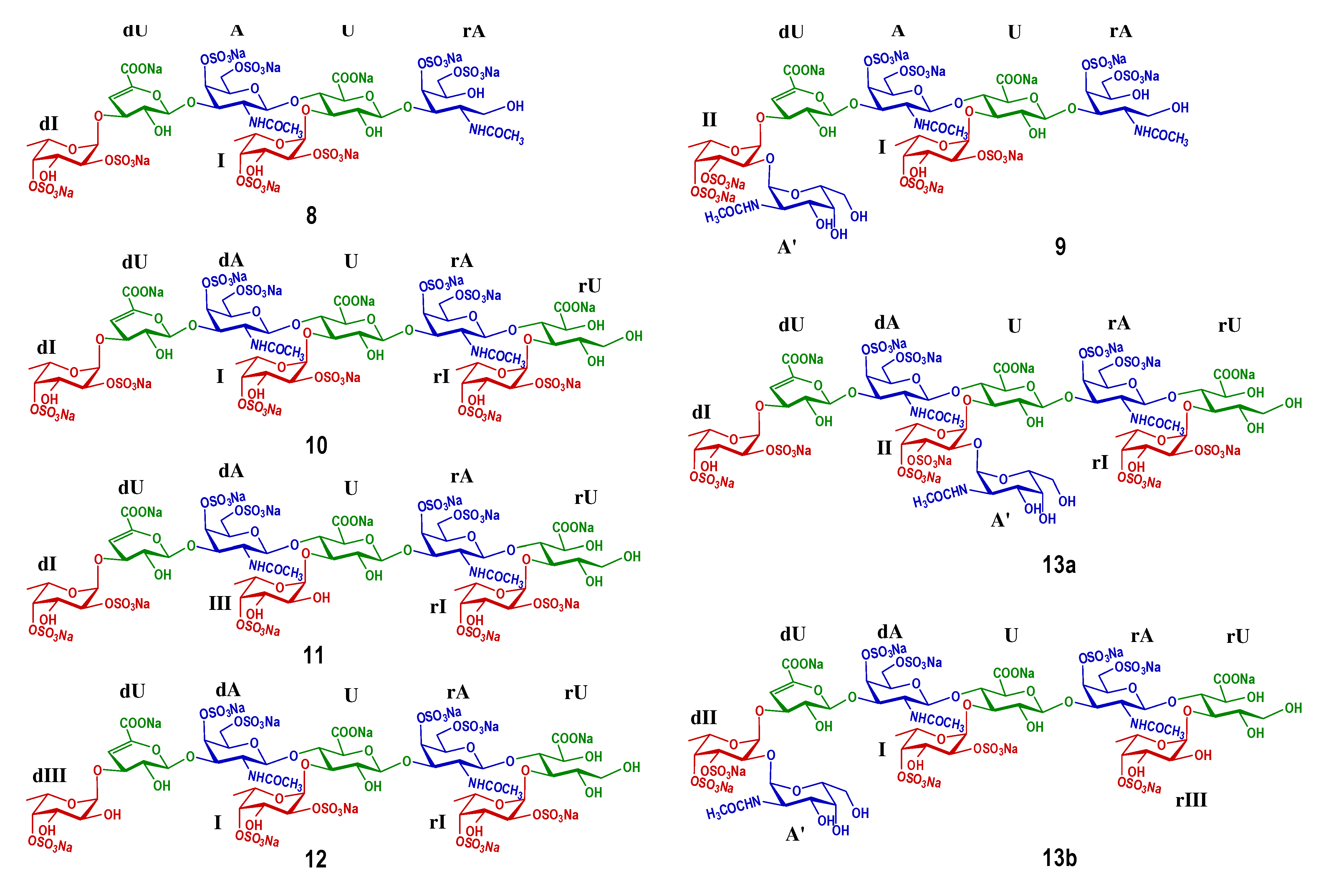 Marinedrugs 20 00653 g007