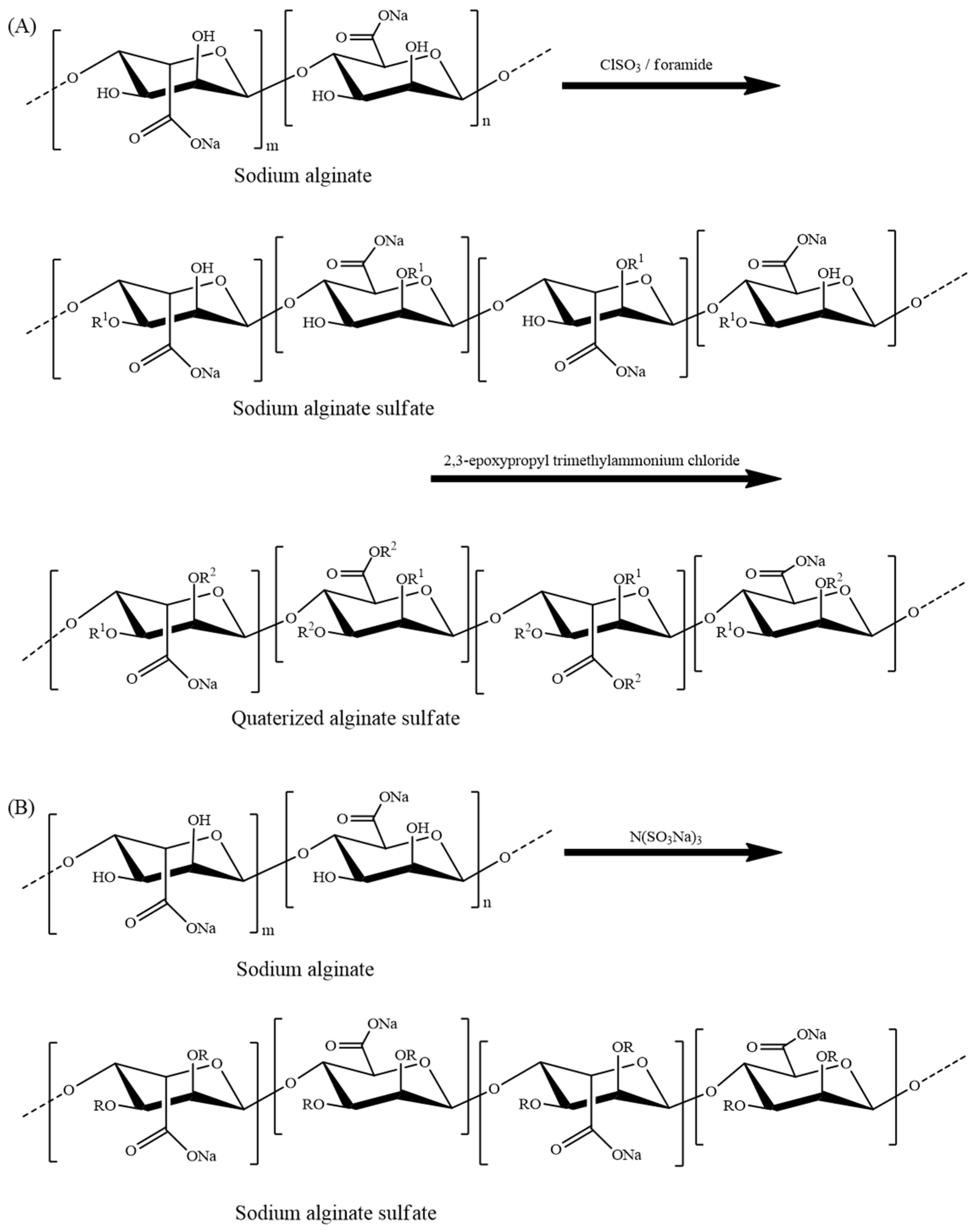 Marinedrugs 20 00654 g005