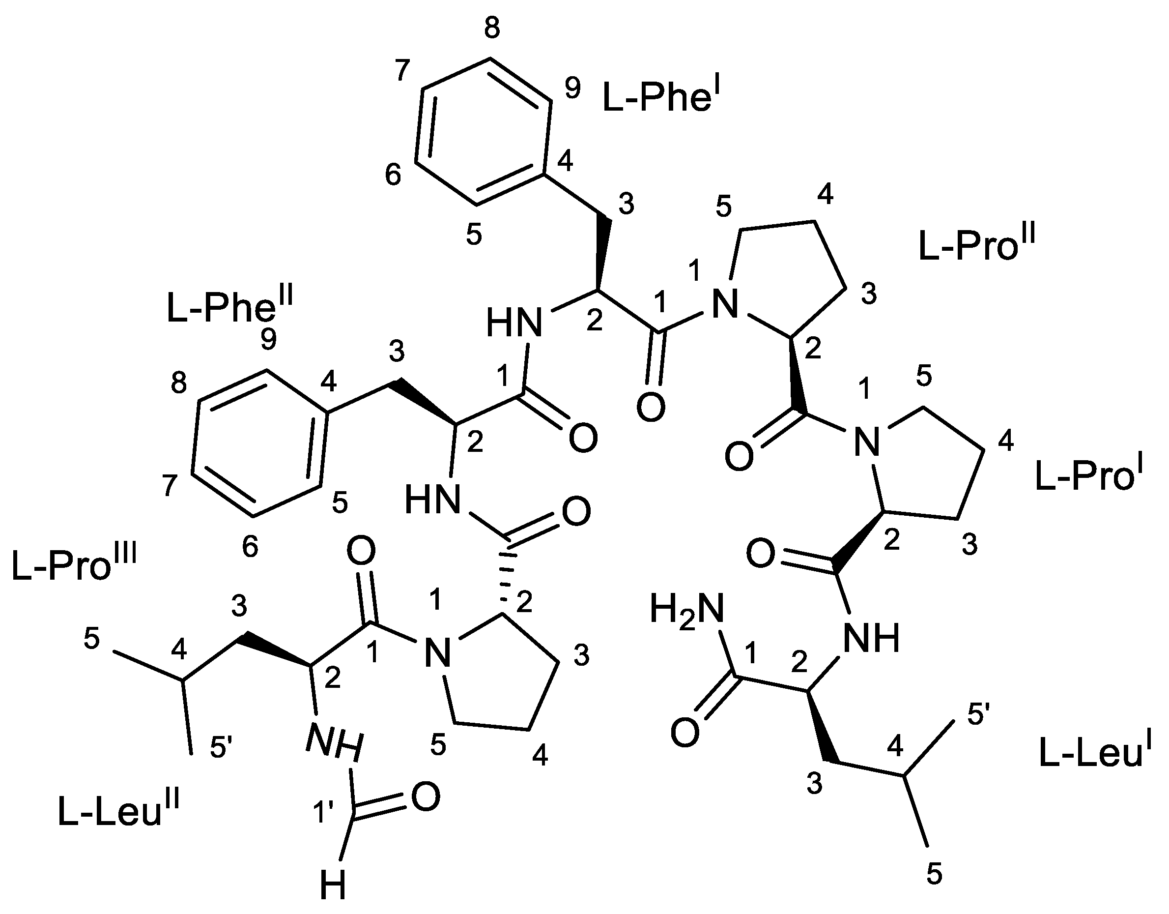 Marinedrugs 20 00673 g001