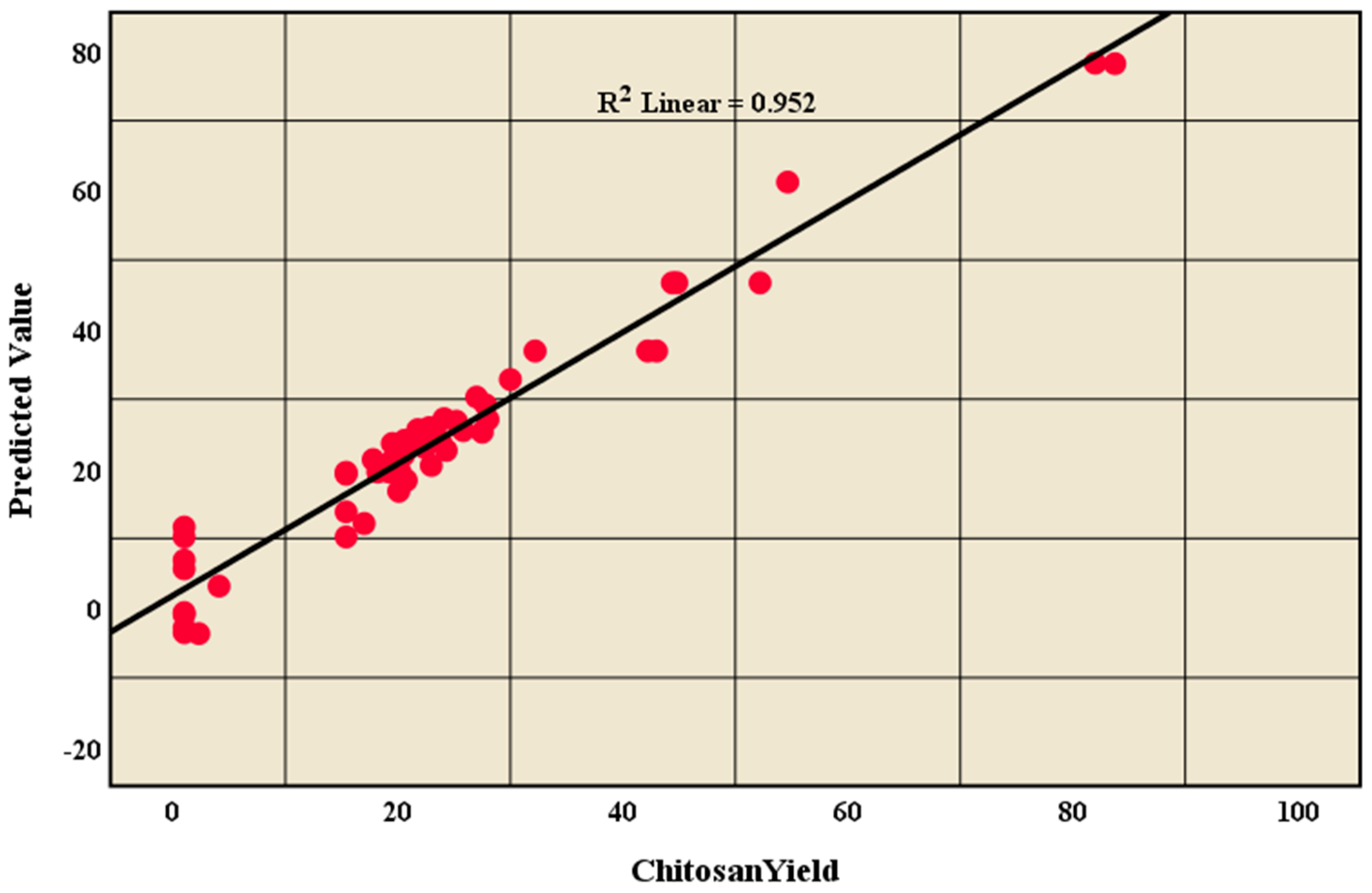 Marinedrugs 20 00675 g008