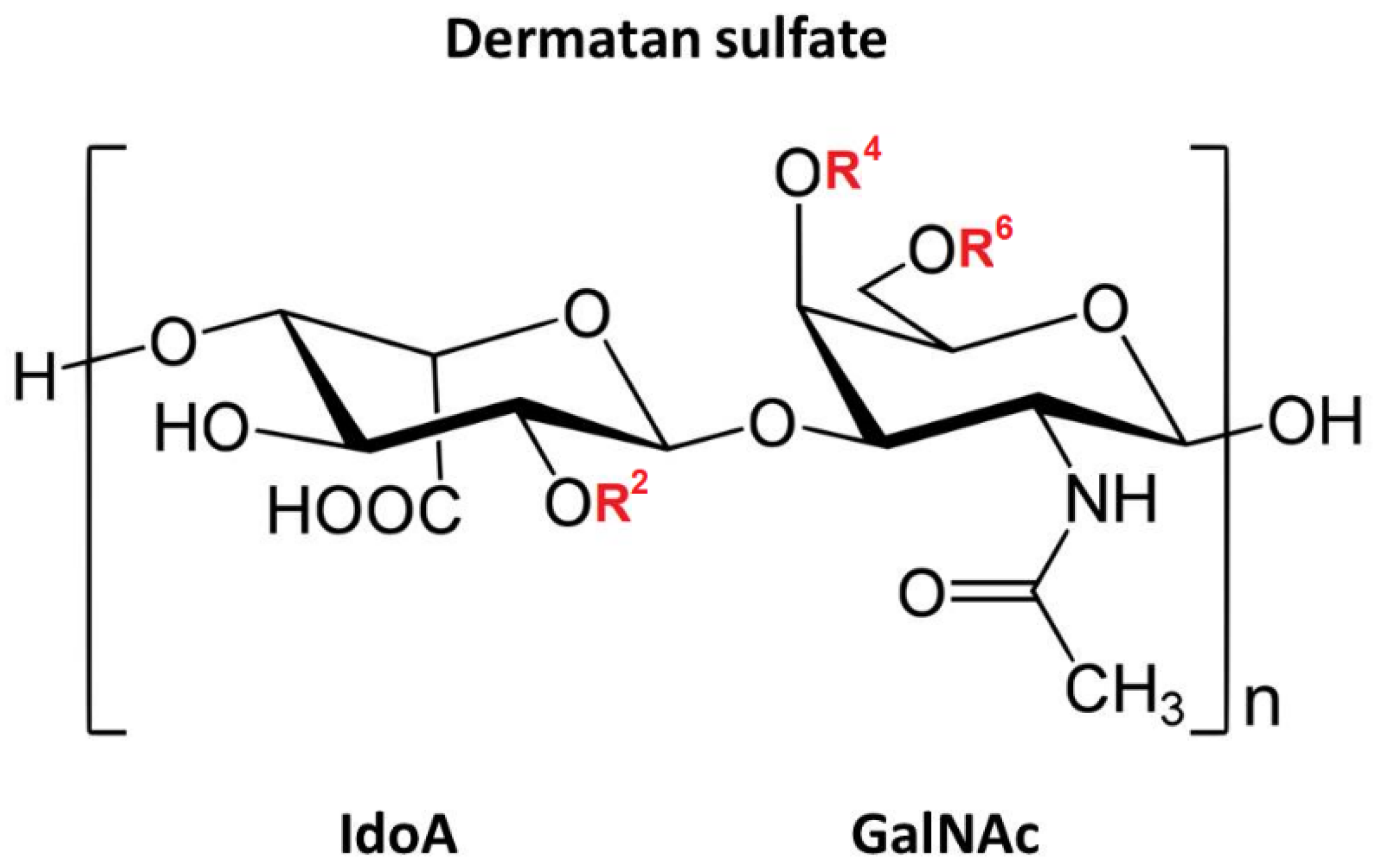 Marinedrugs 20 00676 g002