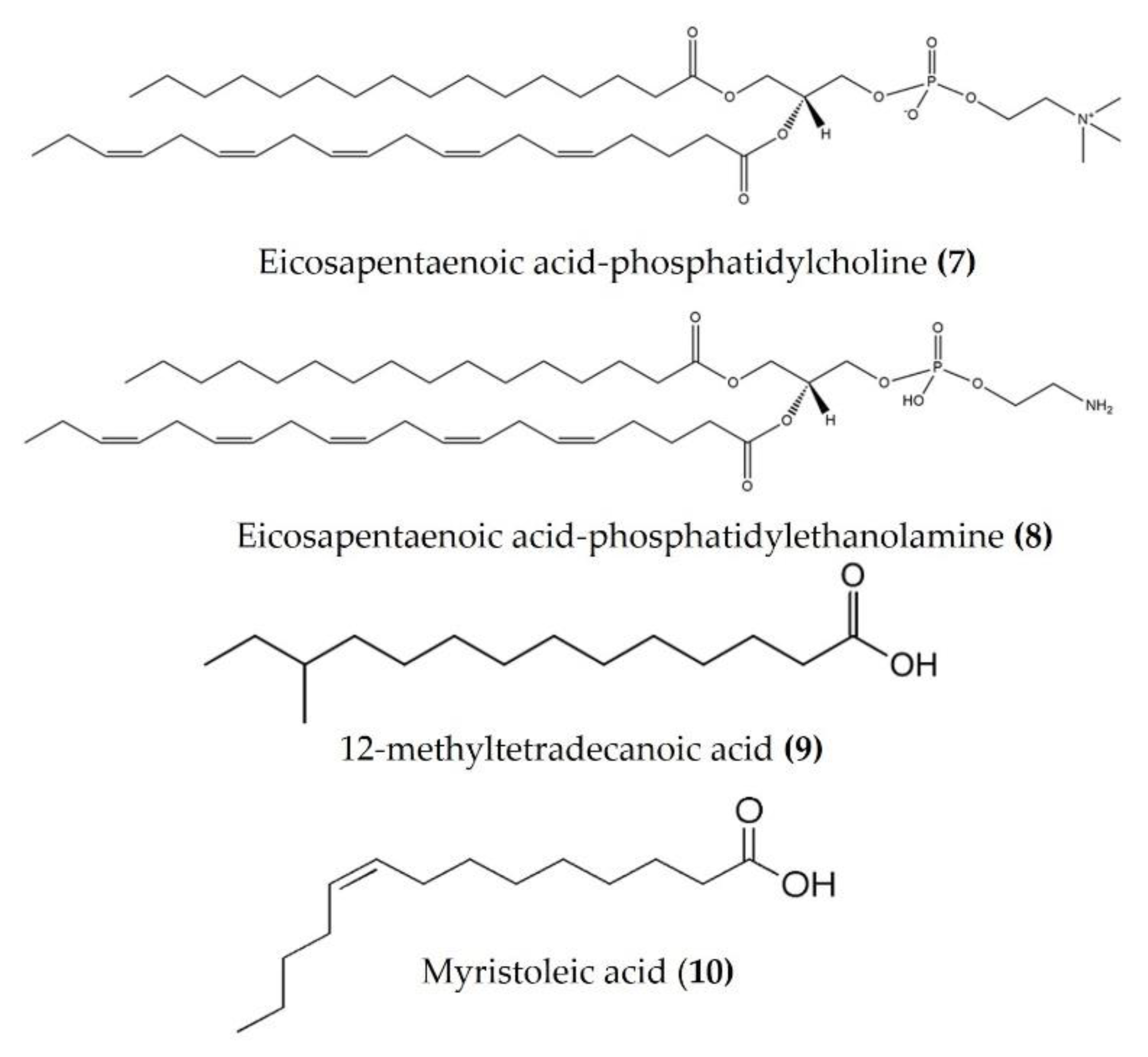 Marinedrugs 20 00693 g004