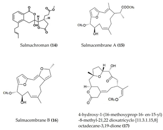 Marinedrugs 20 00693 g006