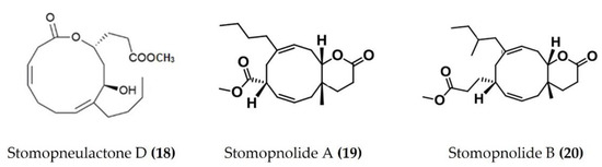 Marinedrugs 20 00693 g007