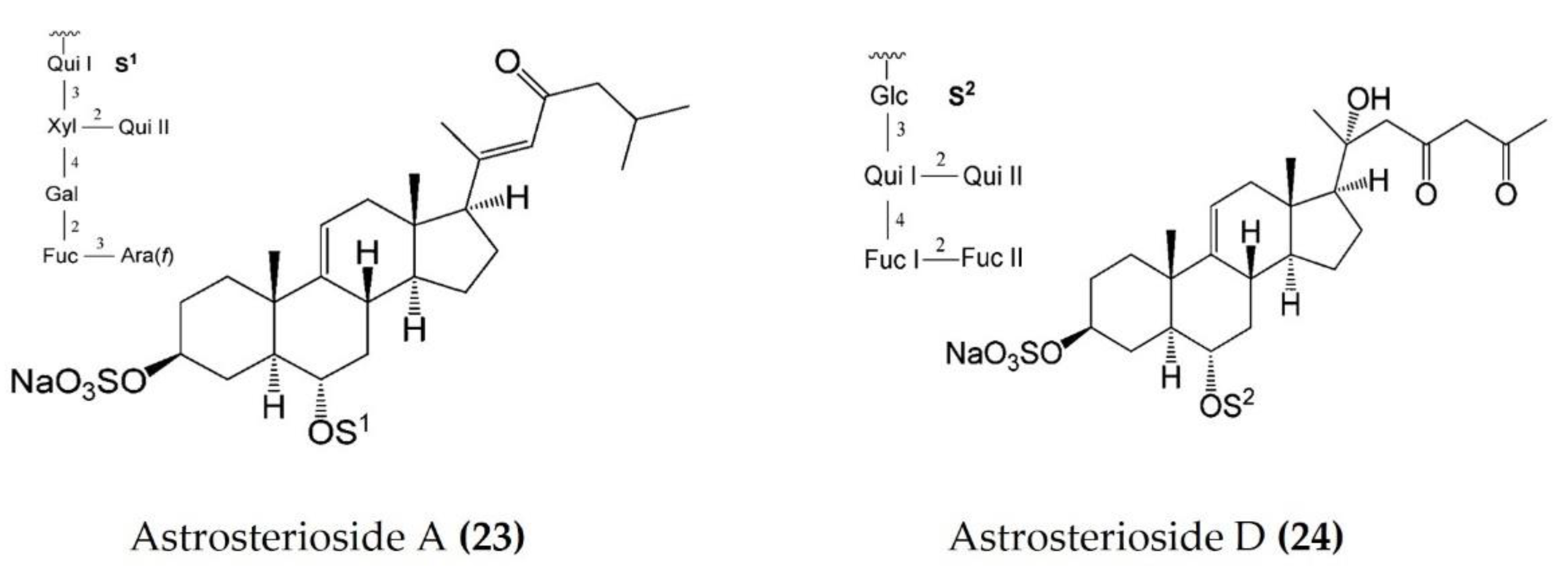 Marinedrugs 20 00693 g009