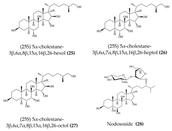 Marinedrugs 20 00693 g010