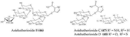 Marinedrugs 20 00693 g015