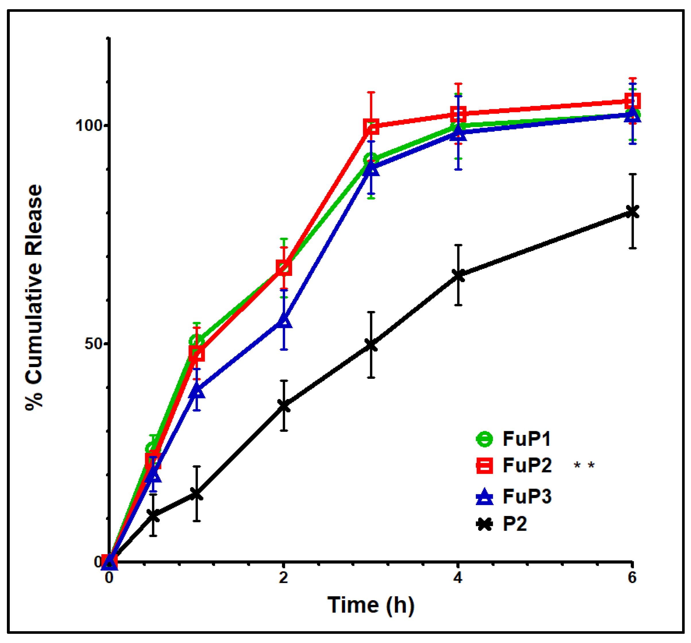 Marinedrugs 20 00694 g004