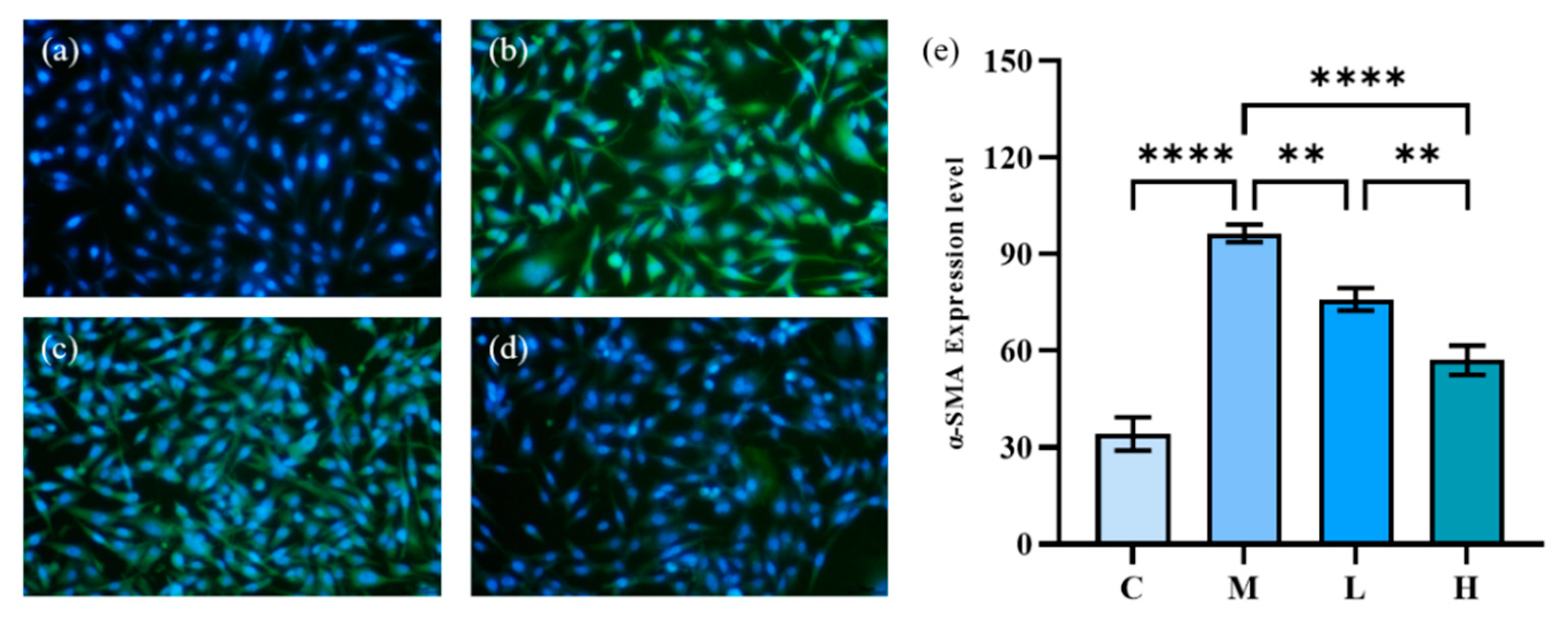 Marinedrugs 20 00696 g008